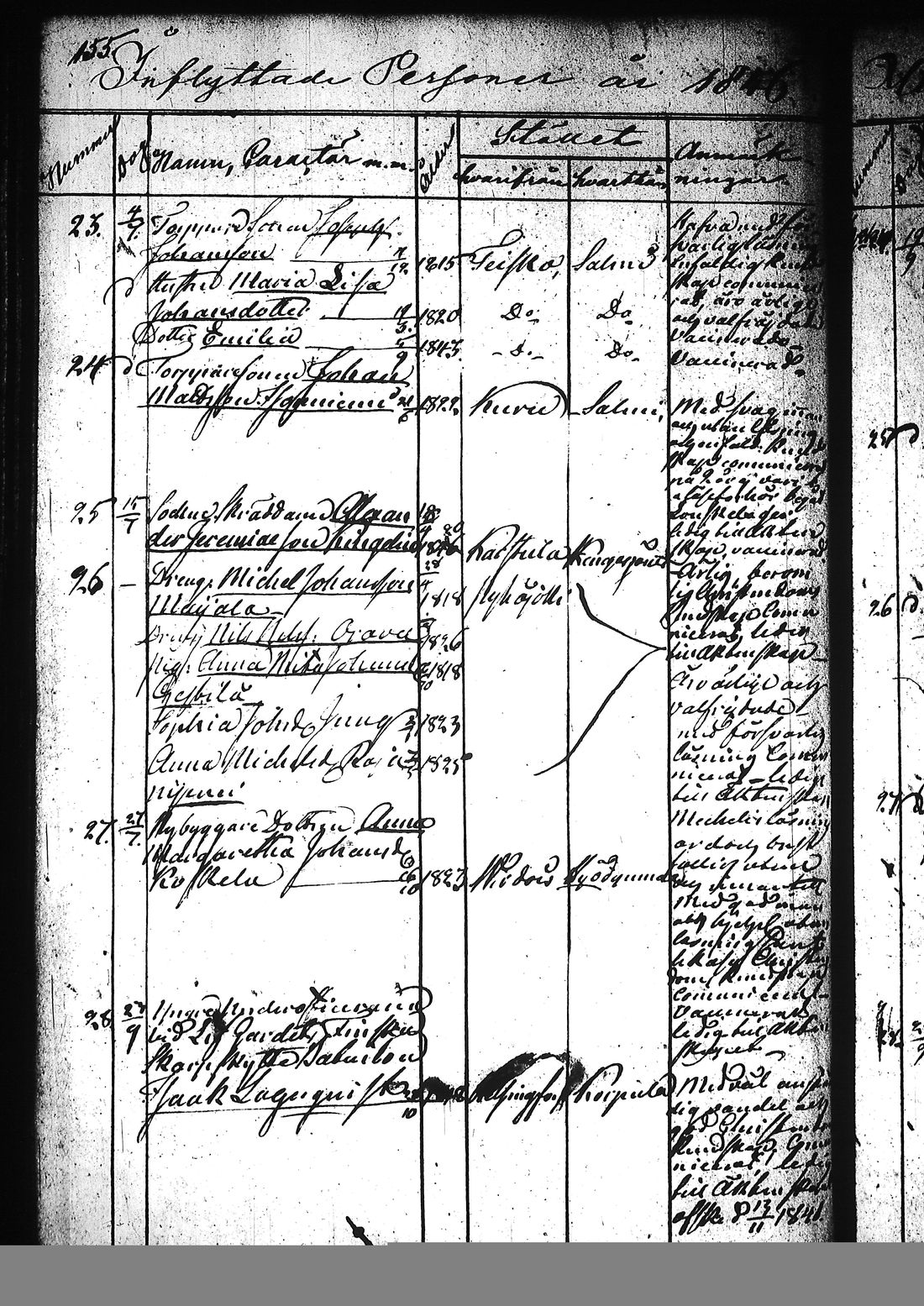 [ ../kirjat/Kirkonkirjat/ruovesi/muuttaneet_1832-1866_tk209/kuvat/160.jpg ]