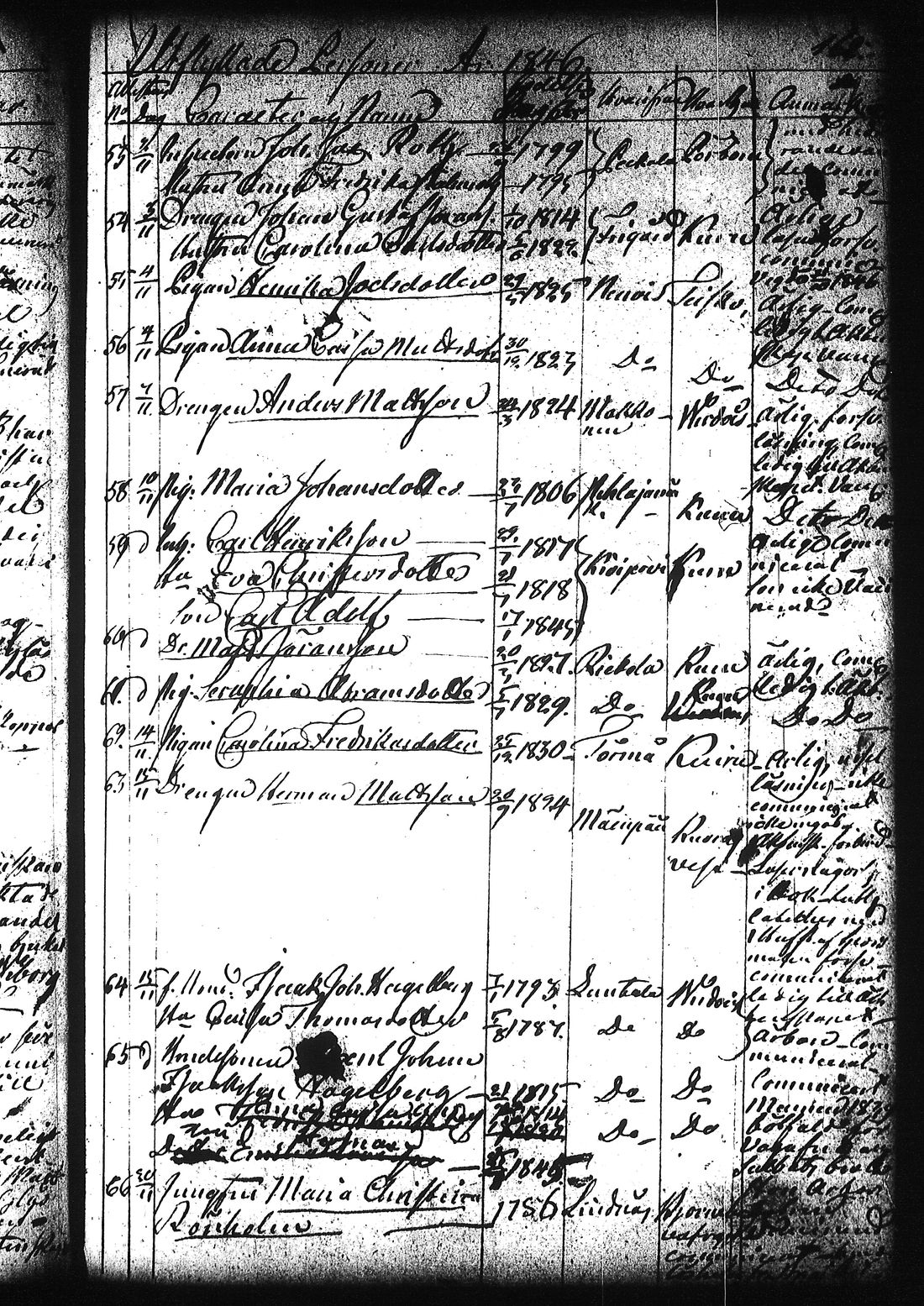 [ ../kirjat/Kirkonkirjat/ruovesi/muuttaneet_1832-1866_tk209/kuvat/167.jpg ]