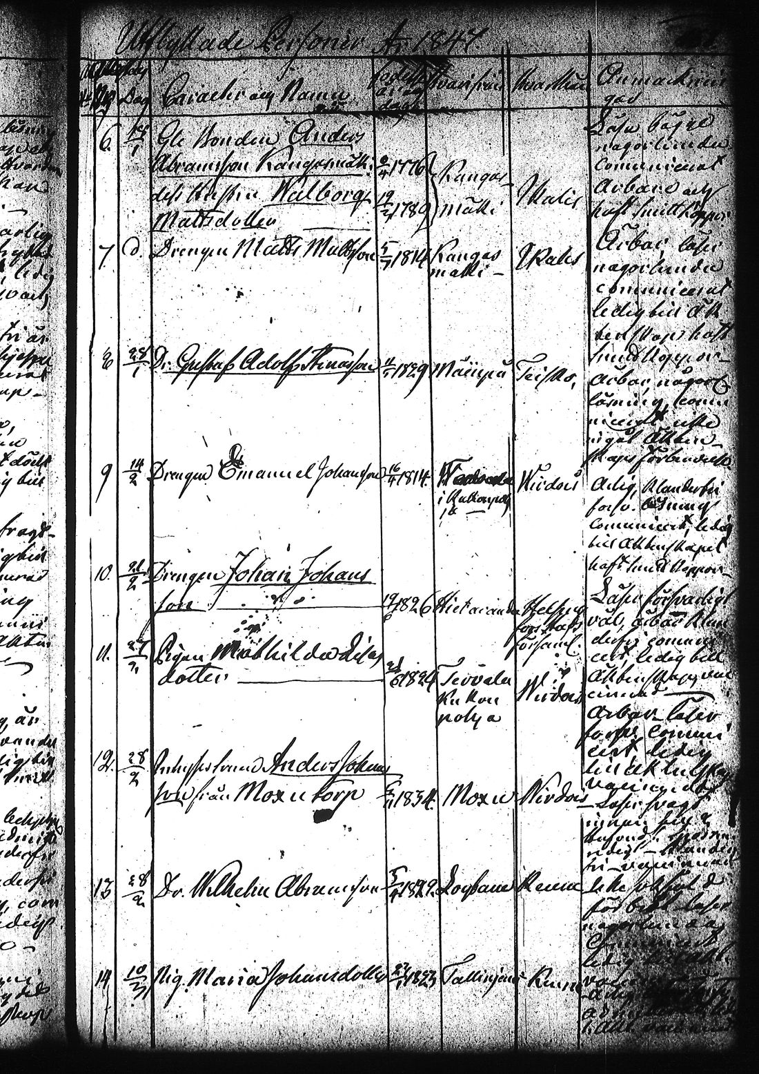 [ ../kirjat/Kirkonkirjat/ruovesi/muuttaneet_1832-1866_tk209/kuvat/173.jpg ]