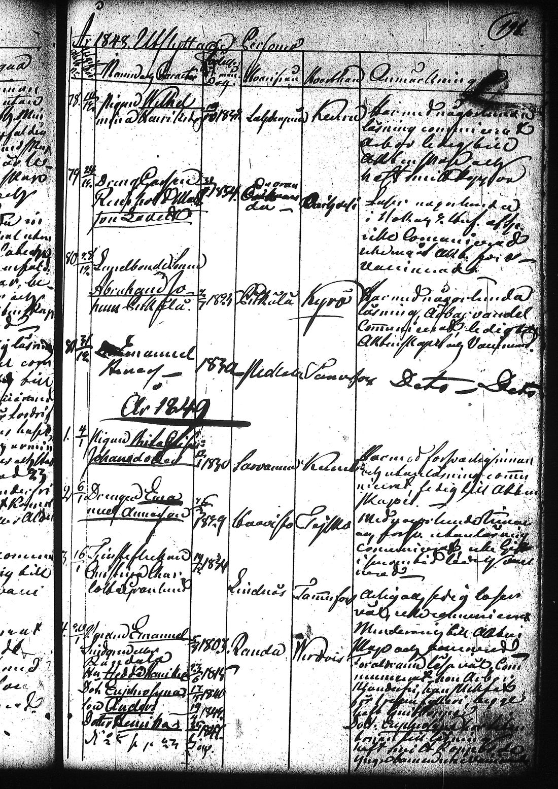 [ ../kirjat/Kirkonkirjat/ruovesi/muuttaneet_1832-1866_tk209/kuvat/203.jpg ]