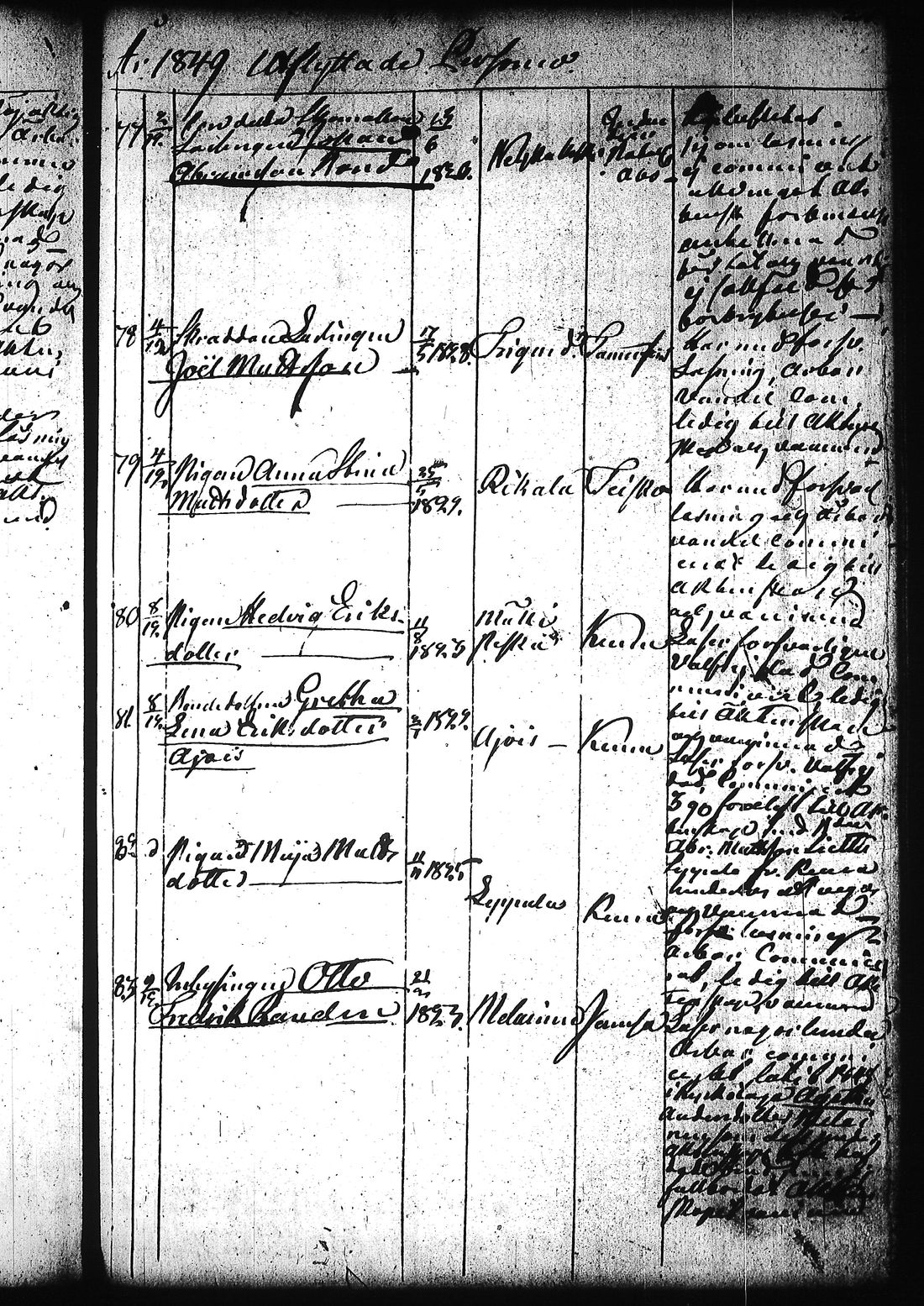 [ ../kirjat/Kirkonkirjat/ruovesi/muuttaneet_1832-1866_tk209/kuvat/221.jpg ]