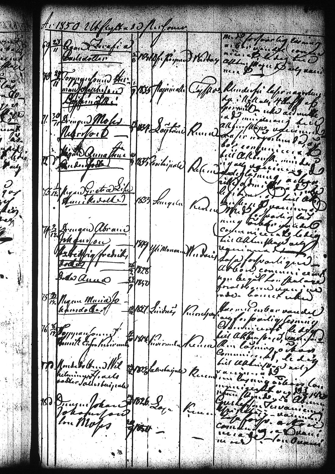 [ ../kirjat/Kirkonkirjat/ruovesi/muuttaneet_1832-1866_tk209/kuvat/239.jpg ]
