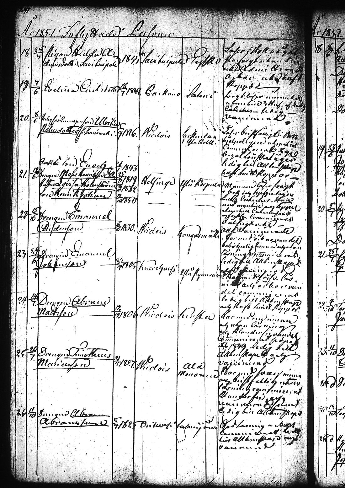 [ ../kirjat/Kirkonkirjat/ruovesi/muuttaneet_1832-1866_tk209/kuvat/246.jpg ]