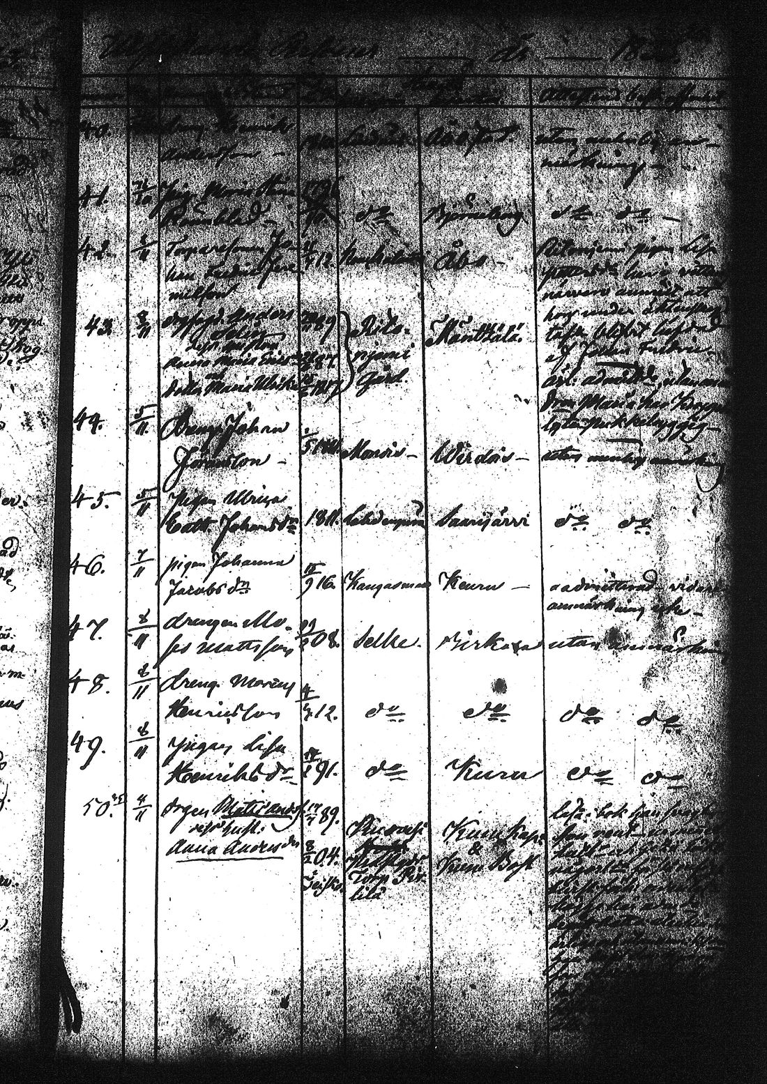 [ ../kirjat/Kirkonkirjat/ruovesi/muuttaneet_1832-1866_tk209/kuvat/25.jpg ]