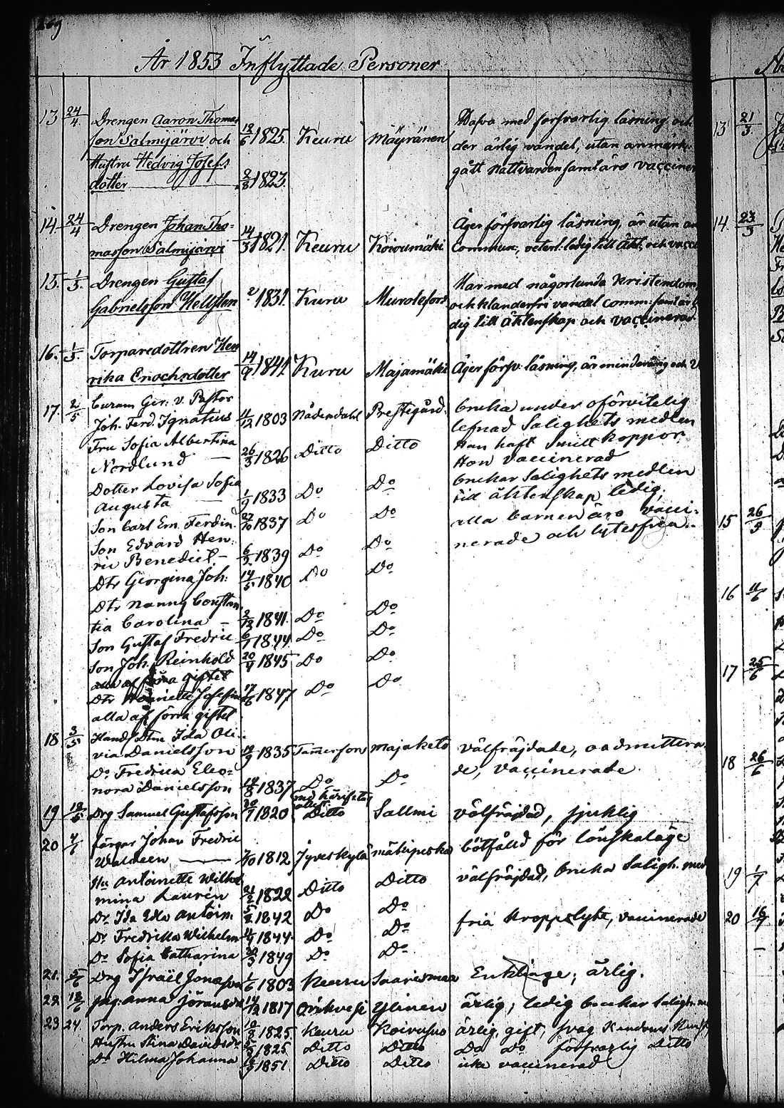 [ ../kirjat/Kirkonkirjat/ruovesi/muuttaneet_1832-1866_tk209/kuvat/274.jpg ]