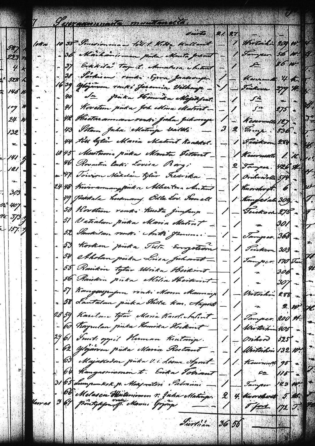 [ ../kirjat/Kirkonkirjat/ruovesi/muuttaneet_1832-1866_tk209/kuvat/295.jpg ]