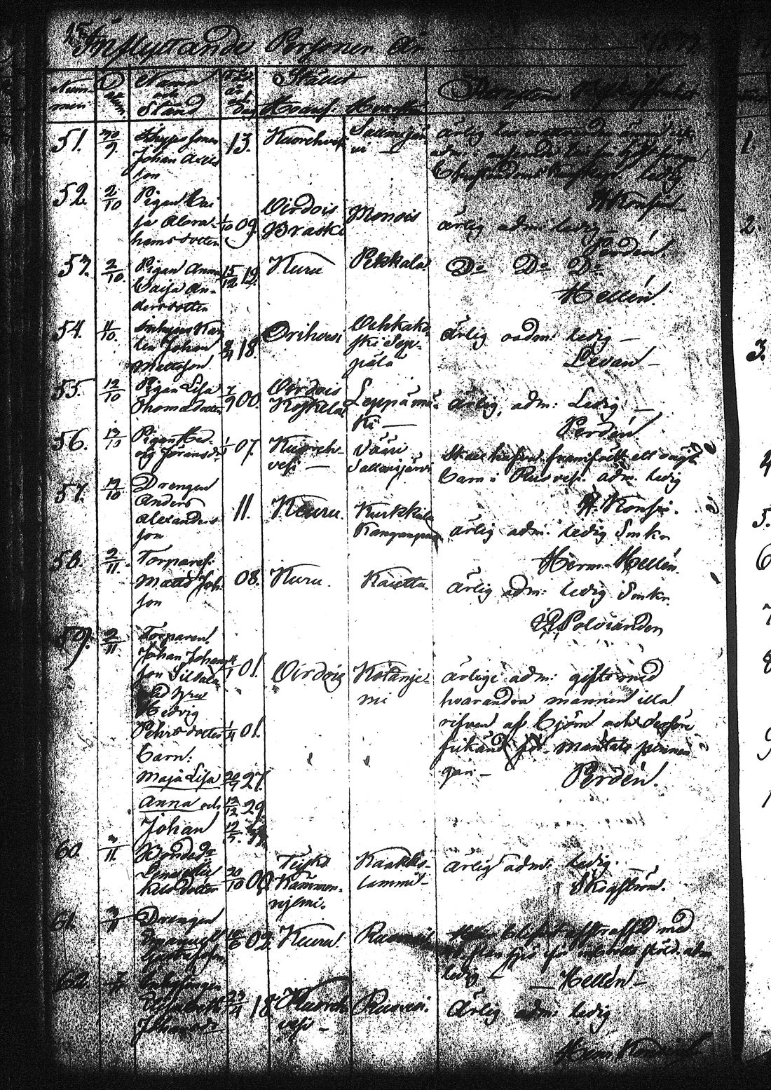 [ ../kirjat/Kirkonkirjat/ruovesi/muuttaneet_1832-1866_tk209/kuvat/30.jpg ]