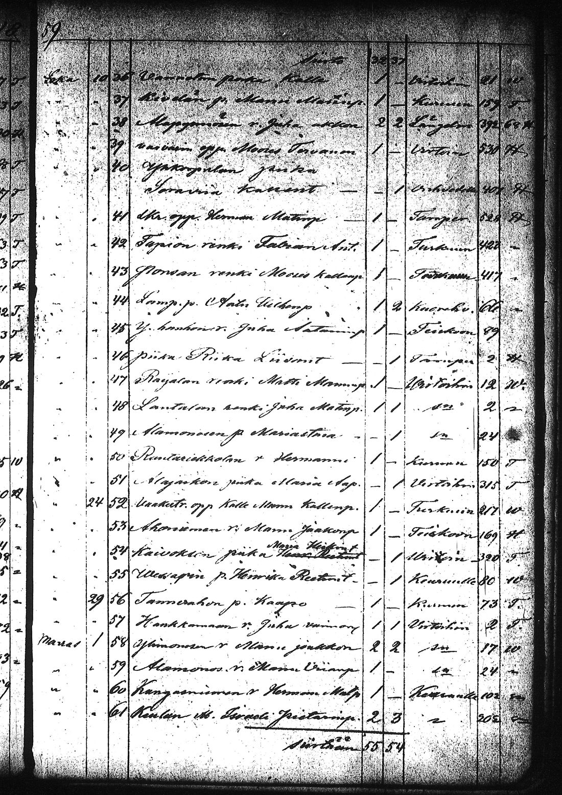 [ ../kirjat/Kirkonkirjat/ruovesi/muuttaneet_1832-1866_tk209/kuvat/305.jpg ]