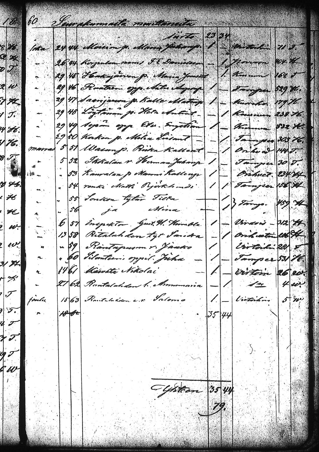 [ ../kirjat/Kirkonkirjat/ruovesi/muuttaneet_1832-1866_tk209/kuvat/311.jpg ]
