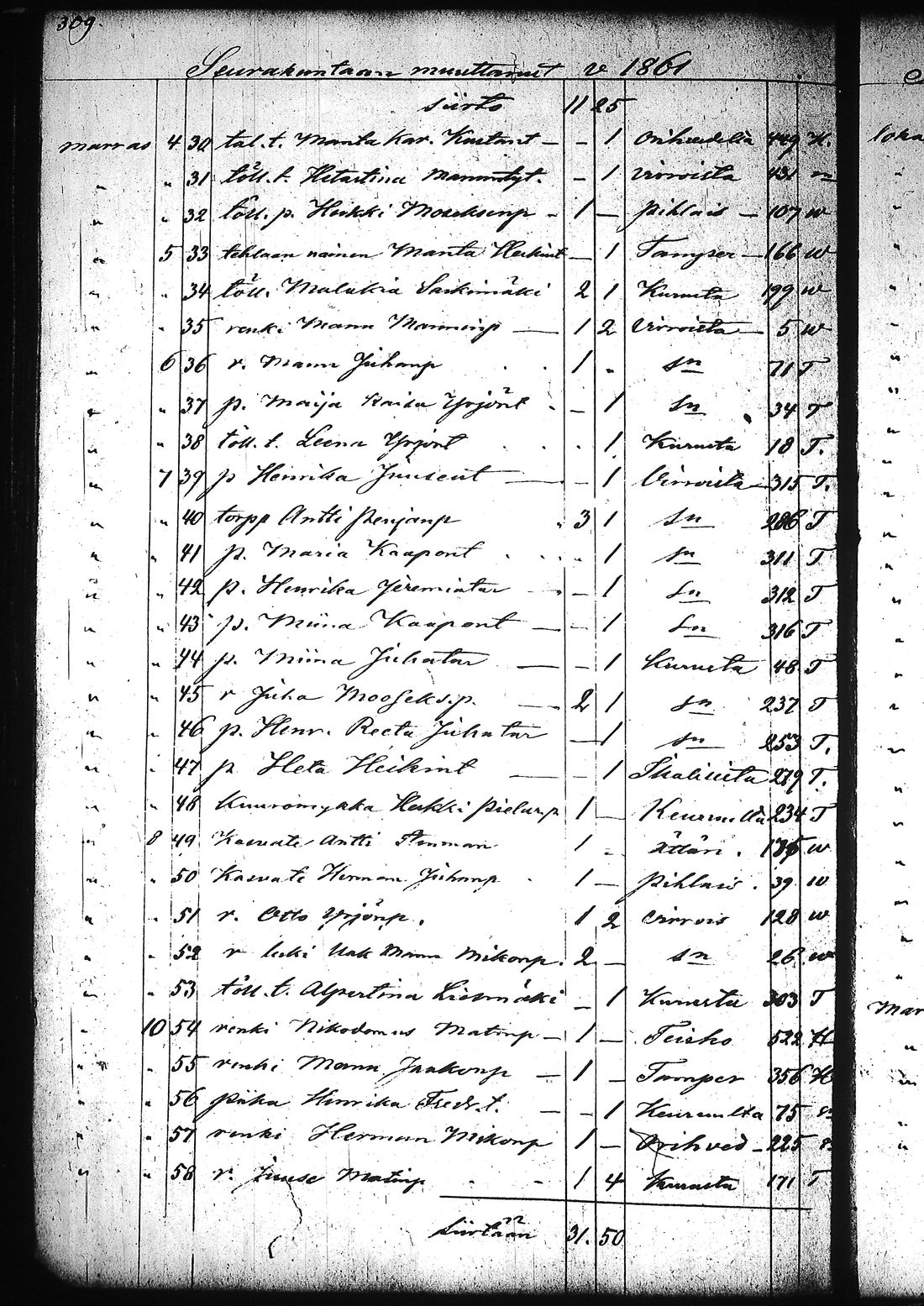 [ ../kirjat/Kirkonkirjat/ruovesi/muuttaneet_1832-1866_tk209/kuvat/314.jpg ]