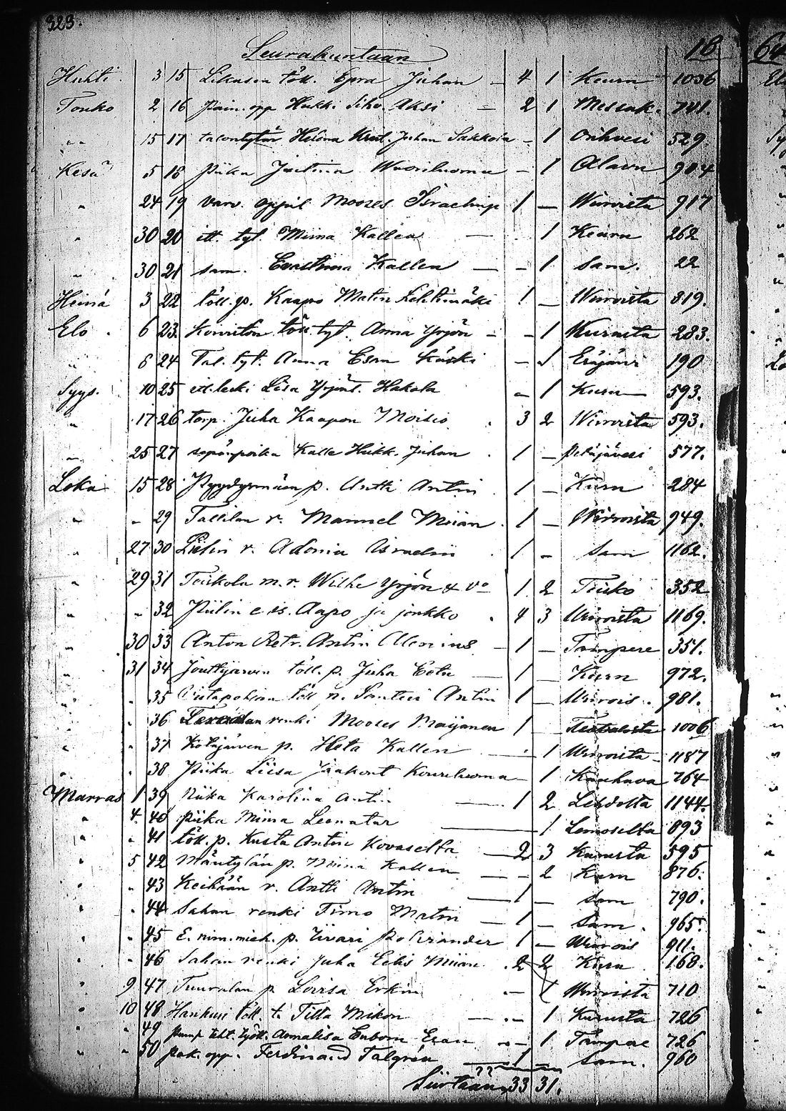 [ ../kirjat/Kirkonkirjat/ruovesi/muuttaneet_1832-1866_tk209/kuvat/328.jpg ]