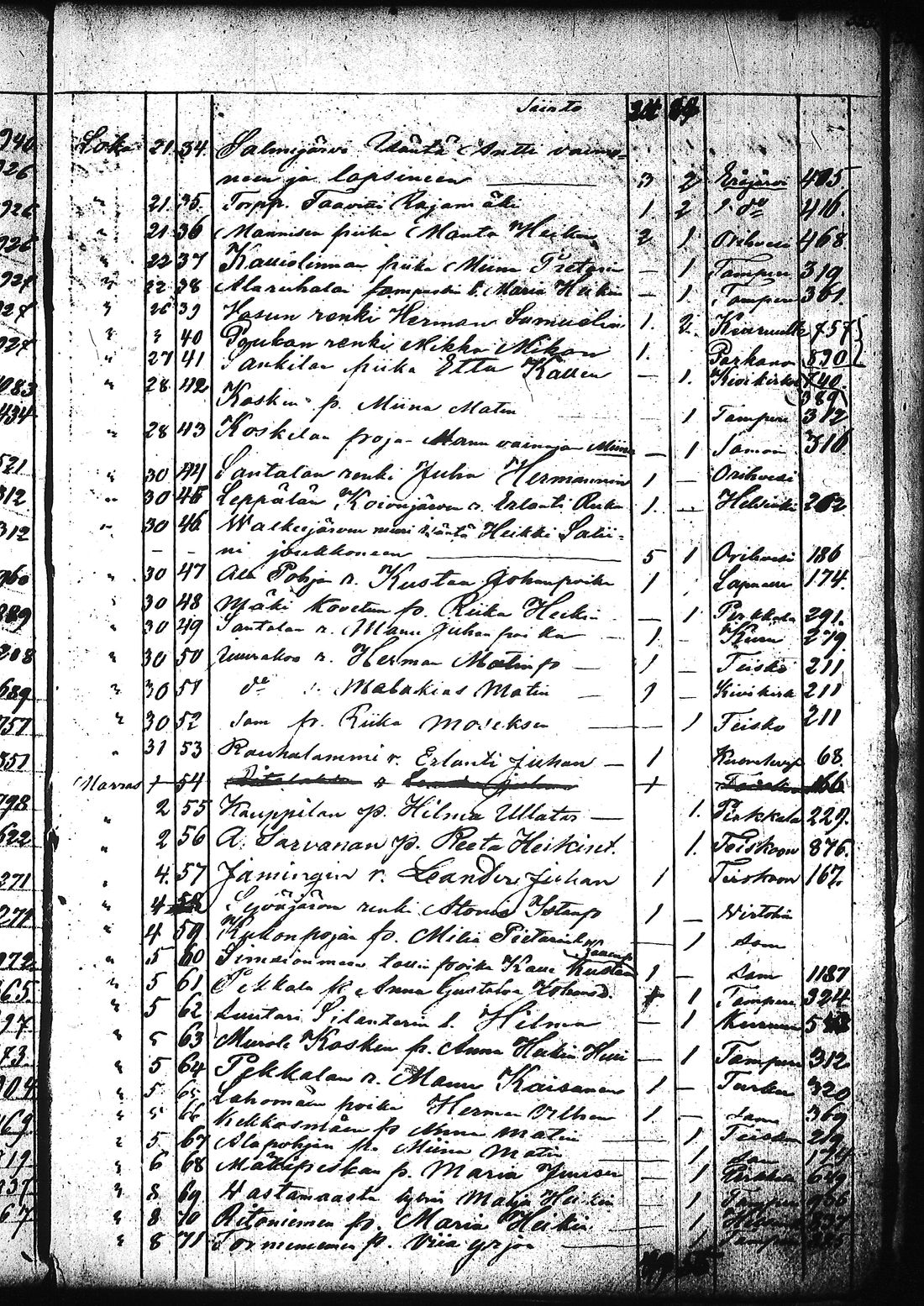 [ ../kirjat/Kirkonkirjat/ruovesi/muuttaneet_1832-1866_tk209/kuvat/335.jpg ]