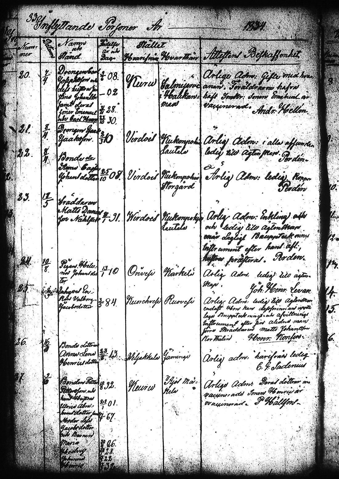 [ ../kirjat/Kirkonkirjat/ruovesi/muuttaneet_1832-1866_tk209/kuvat/38.jpg ]