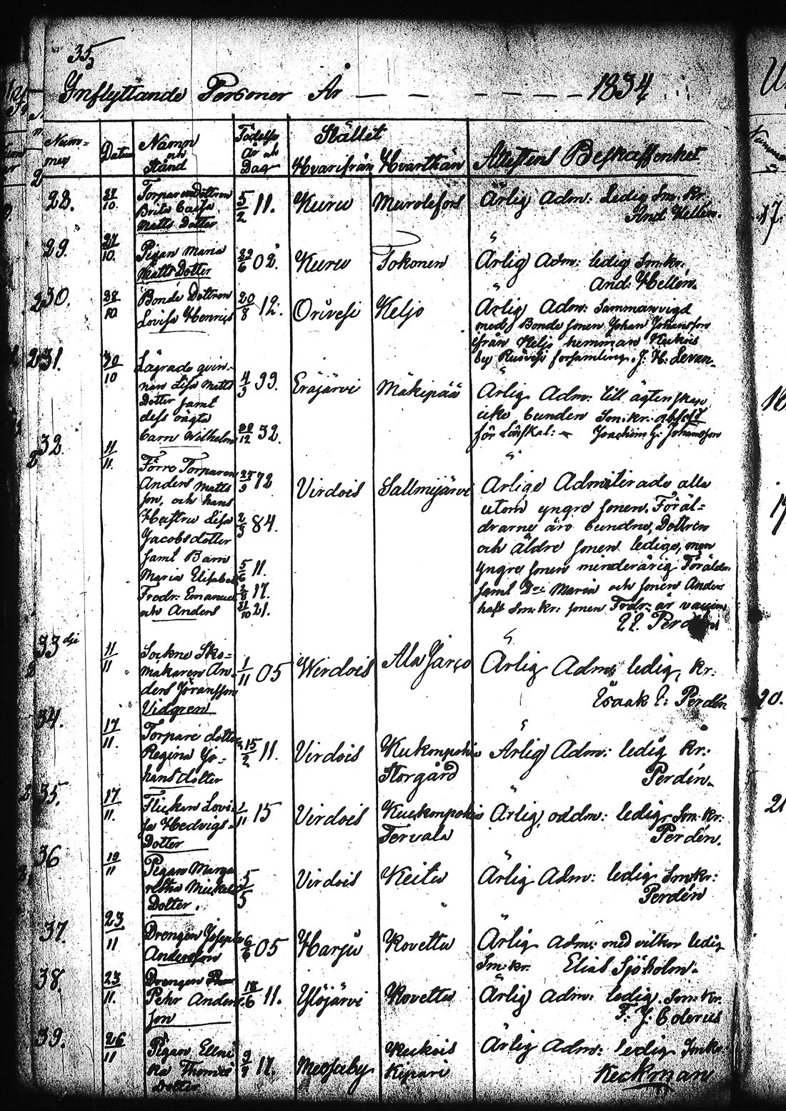 [ ../kirjat/Kirkonkirjat/ruovesi/muuttaneet_1832-1866_tk209/kuvat/40.jpg ]