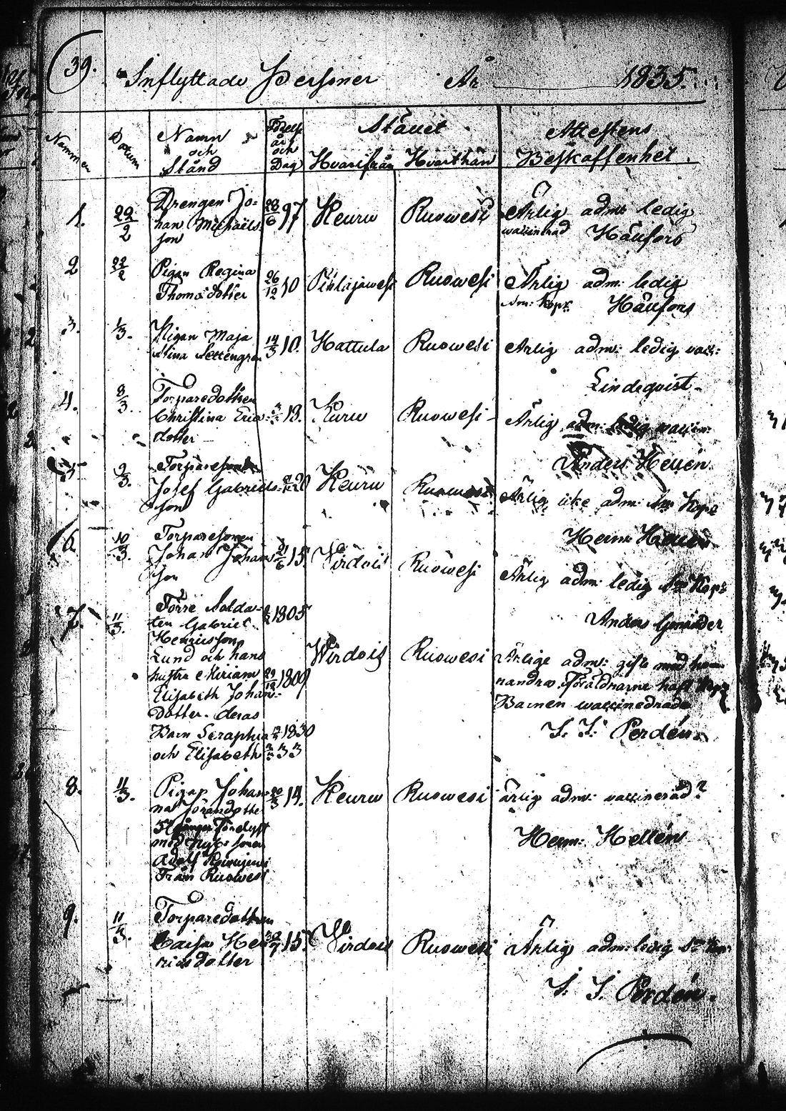 [ ../kirjat/Kirkonkirjat/ruovesi/muuttaneet_1832-1866_tk209/kuvat/44.jpg ]