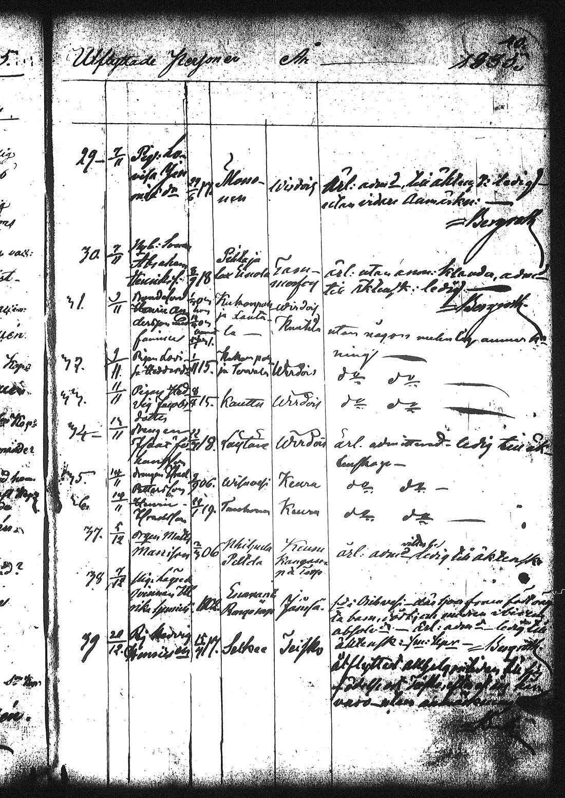 [ ../kirjat/Kirkonkirjat/ruovesi/muuttaneet_1832-1866_tk209/kuvat/45.jpg ]