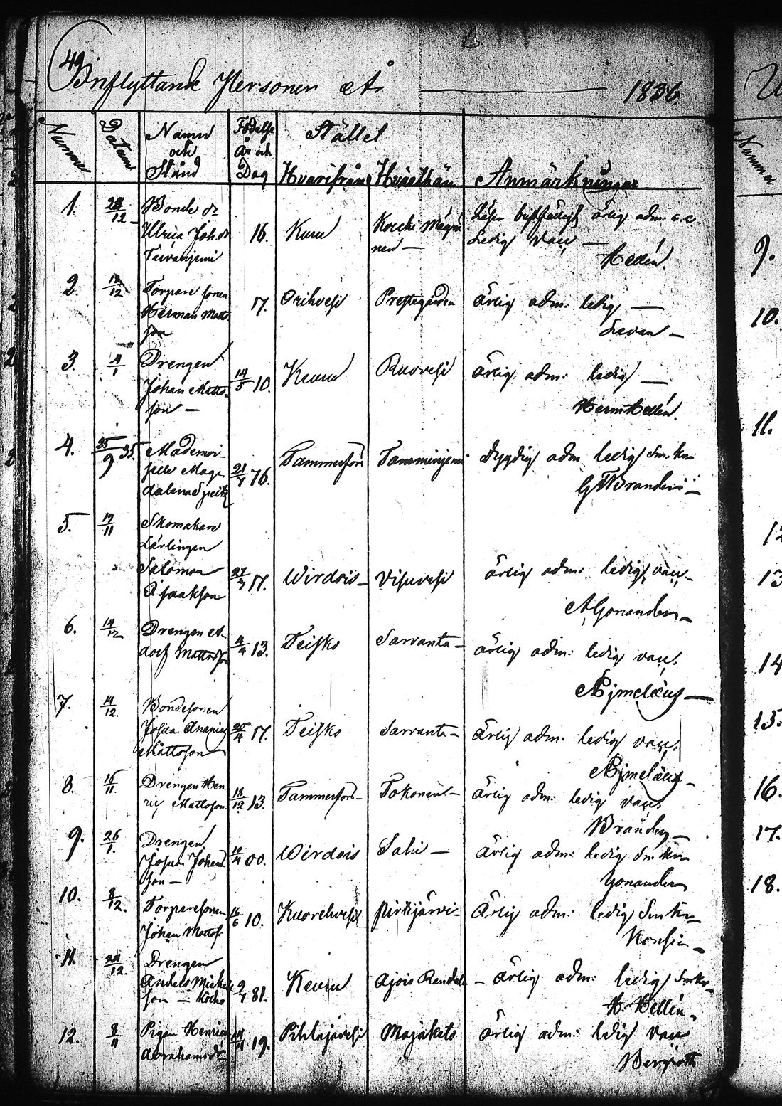 [ ../kirjat/Kirkonkirjat/ruovesi/muuttaneet_1832-1866_tk209/kuvat/54.jpg ]