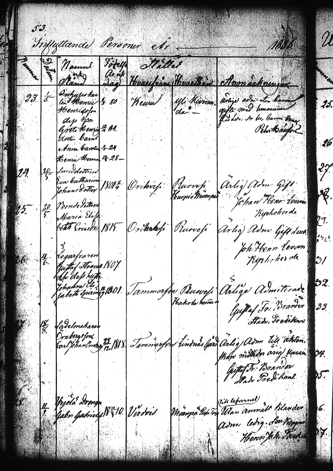 [ ../kirjat/Kirkonkirjat/ruovesi/muuttaneet_1832-1866_tk209/kuvat/58.jpg ]