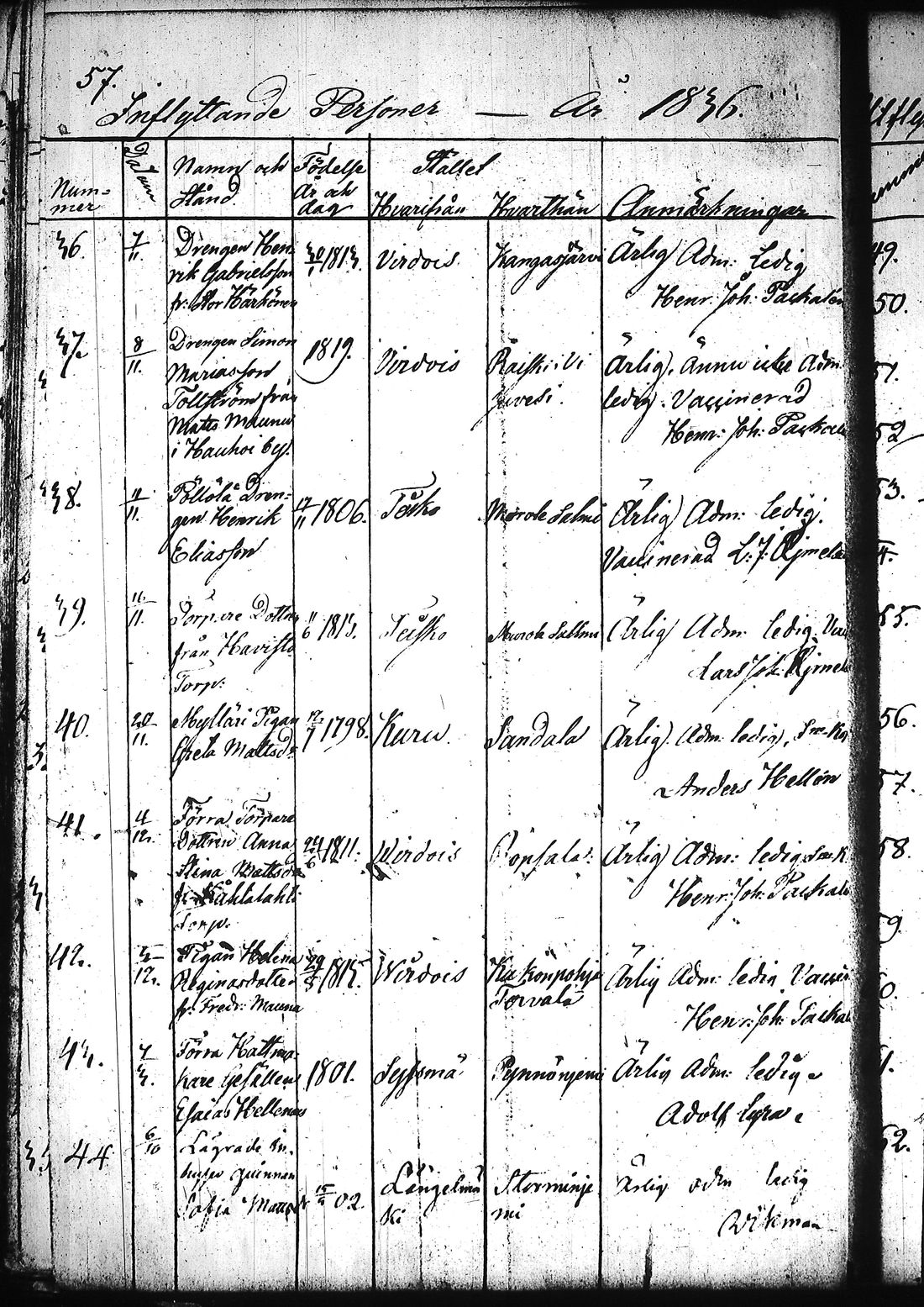 [ ../kirjat/Kirkonkirjat/ruovesi/muuttaneet_1832-1866_tk209/kuvat/62.jpg ]