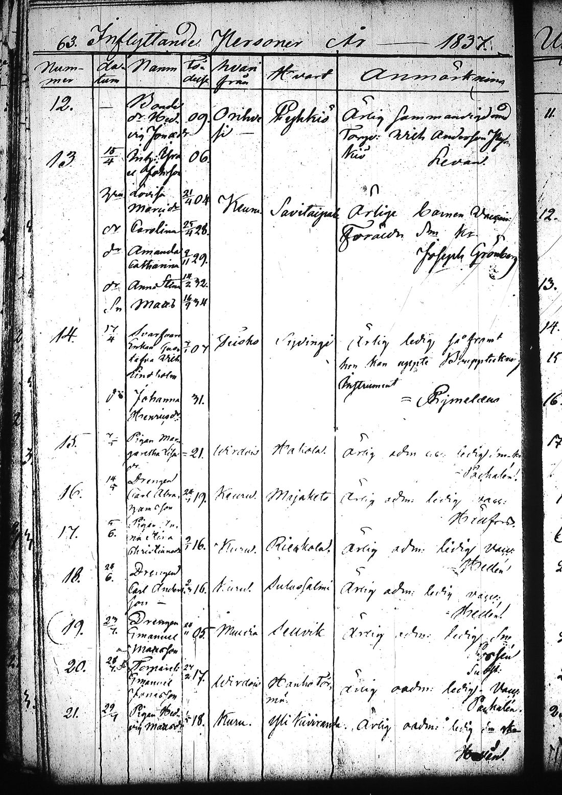 [ ../kirjat/Kirkonkirjat/ruovesi/muuttaneet_1832-1866_tk209/kuvat/68.jpg ]
