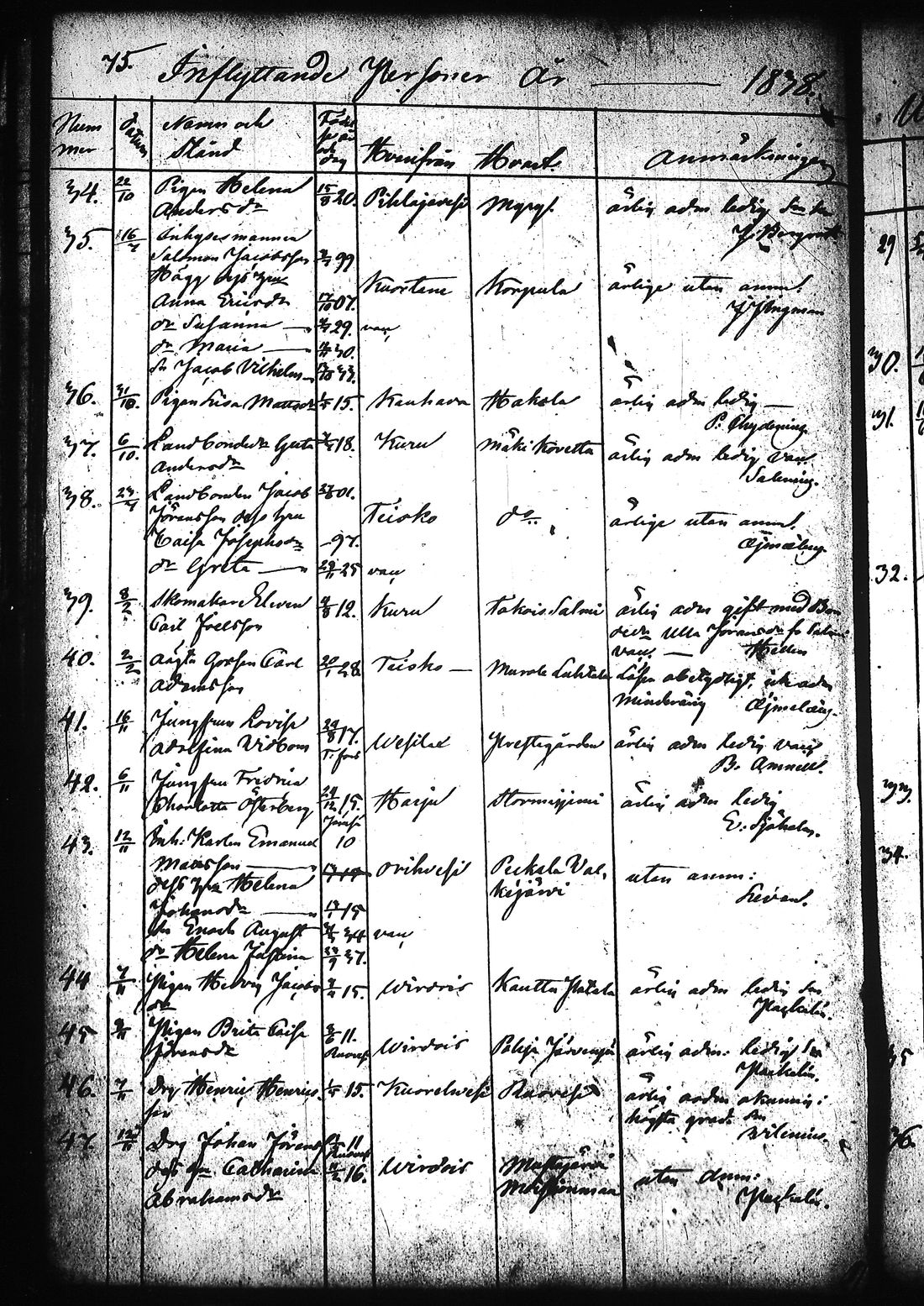 [ ../kirjat/Kirkonkirjat/ruovesi/muuttaneet_1832-1866_tk209/kuvat/80.jpg ]