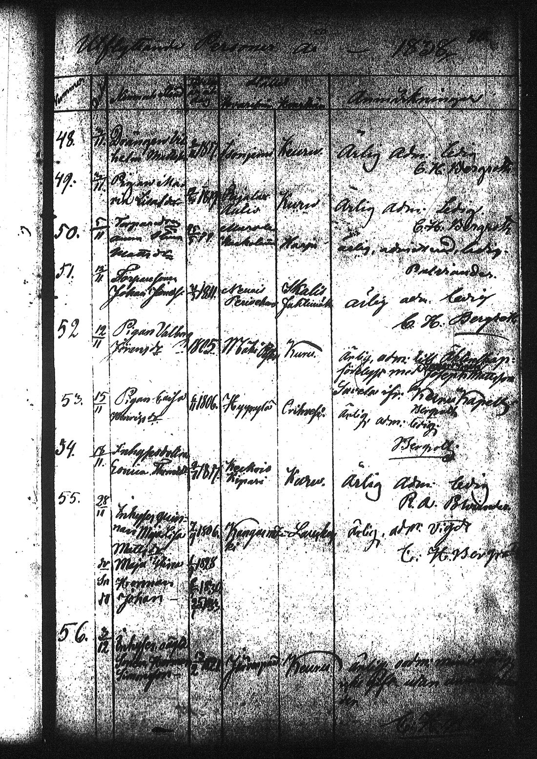 [ ../kirjat/Kirkonkirjat/ruovesi/muuttaneet_1832-1866_tk209/kuvat/85.jpg ]