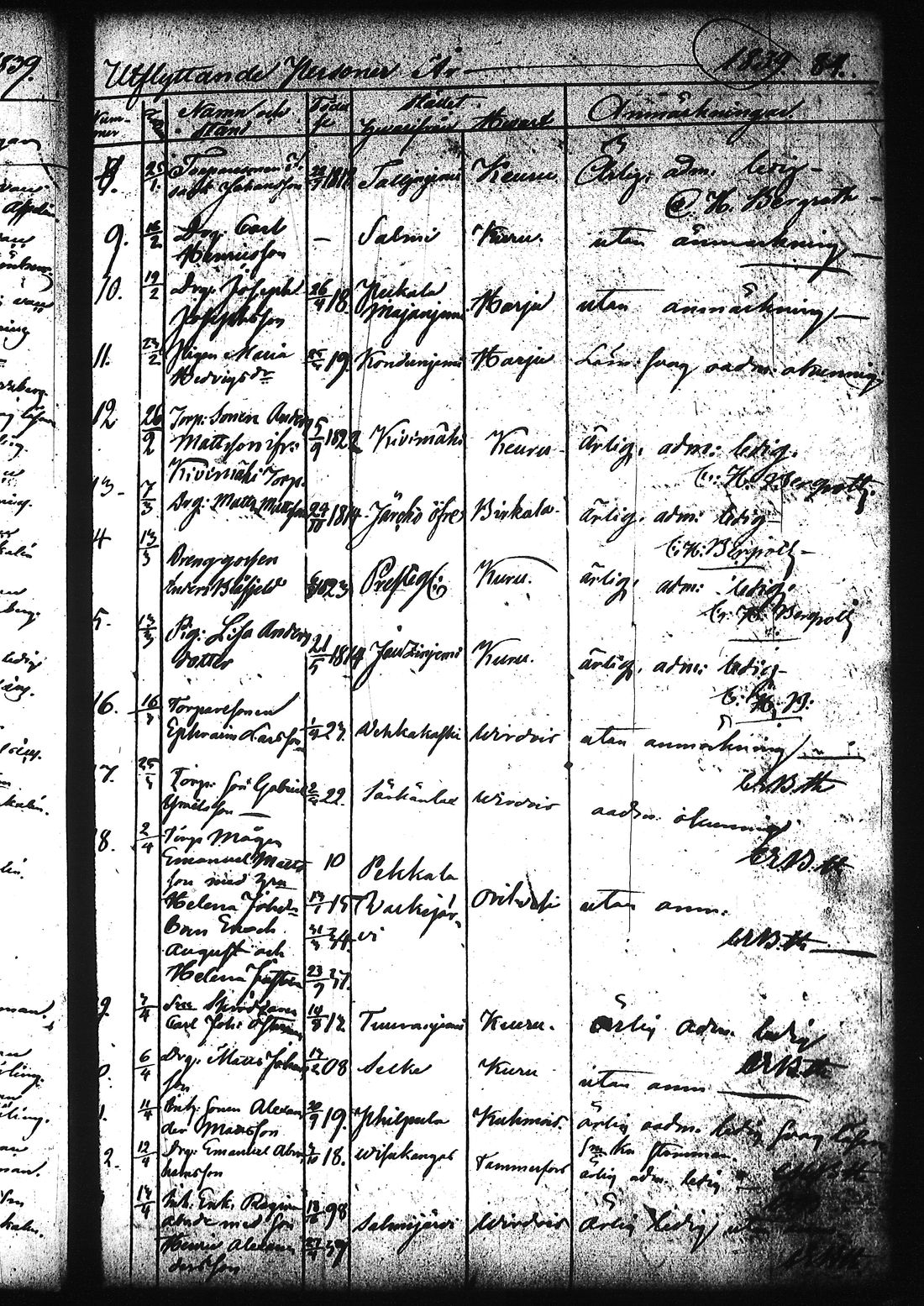[ ../kirjat/Kirkonkirjat/ruovesi/muuttaneet_1832-1866_tk209/kuvat/89.jpg ]