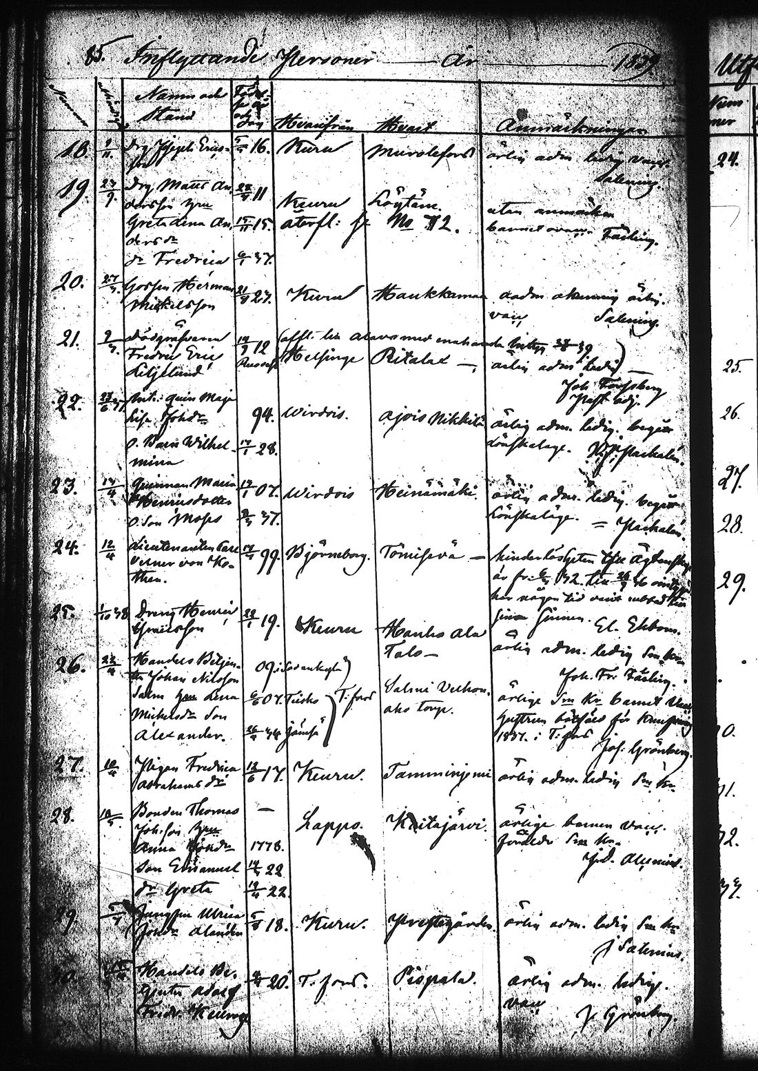 [ ../kirjat/Kirkonkirjat/ruovesi/muuttaneet_1832-1866_tk209/kuvat/90.jpg ]