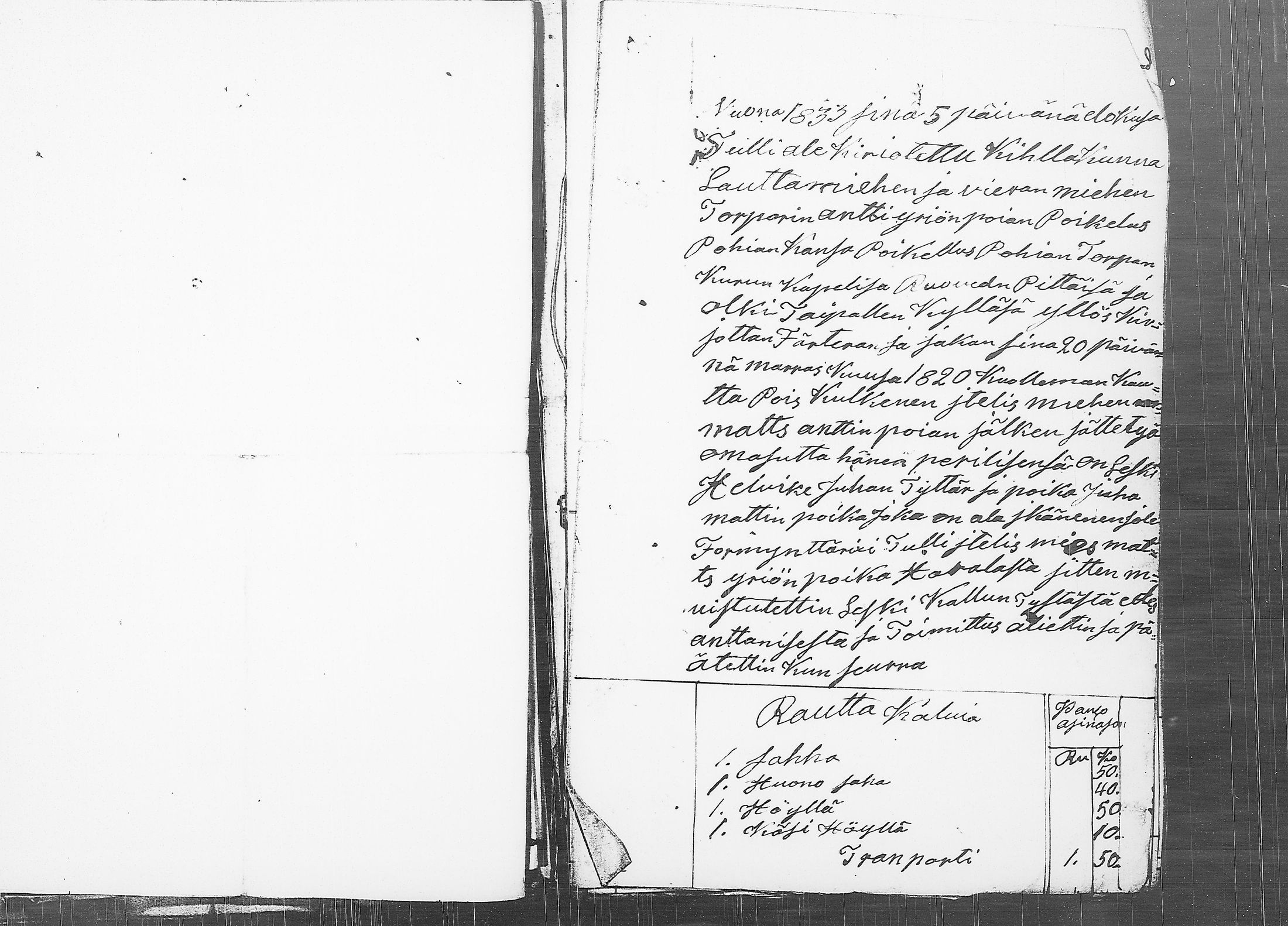 [ ../kirjat/Kirkonkirjat/ruovesi/perukirjoja_1831-1840_tk214/kuvat/138.jpg ]
