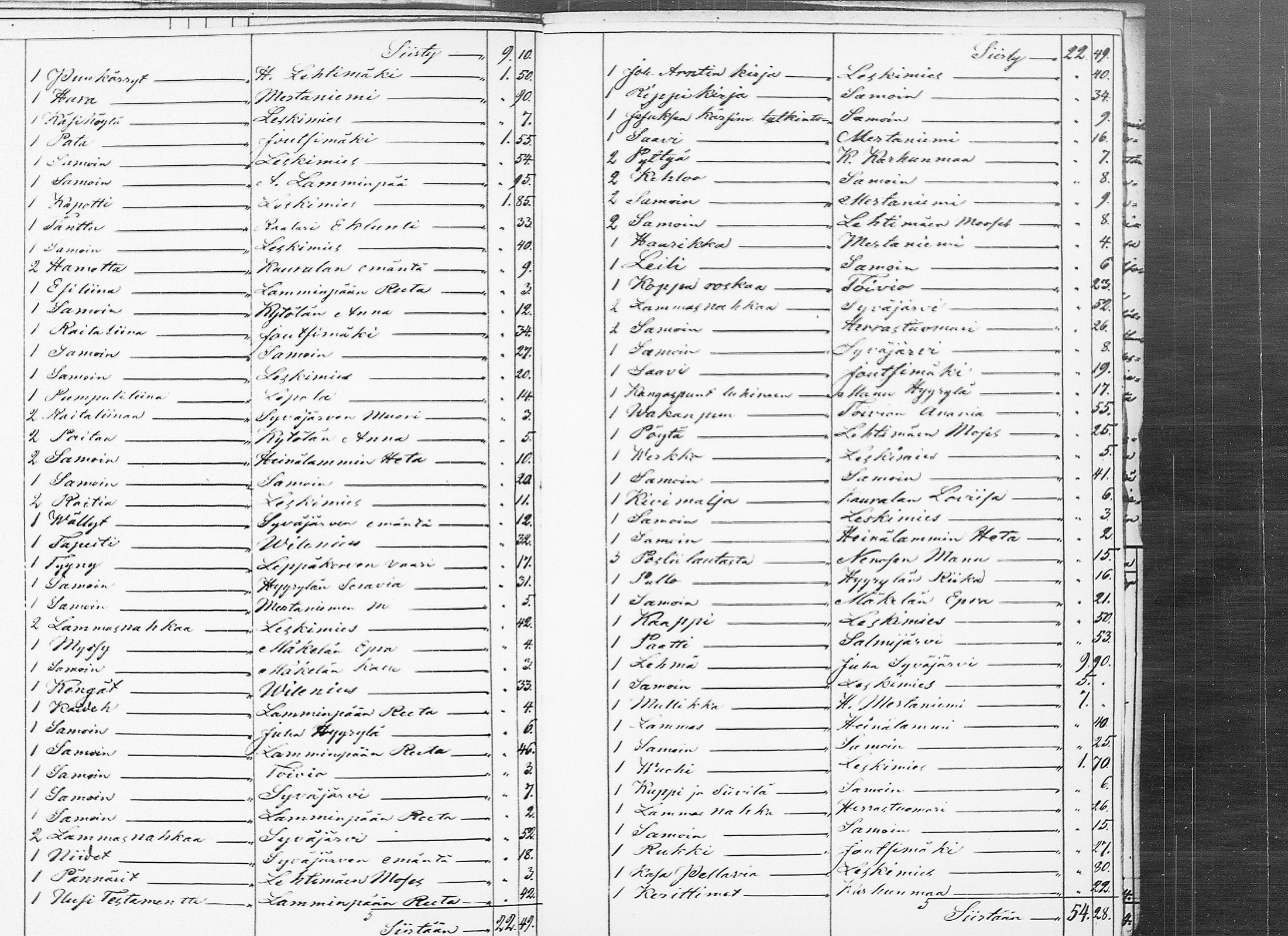 [ ../kirjat/Kirkonkirjat/ruovesi/perukirjoja_1851-1860_tk215-216/kuvat/204.jpg ]