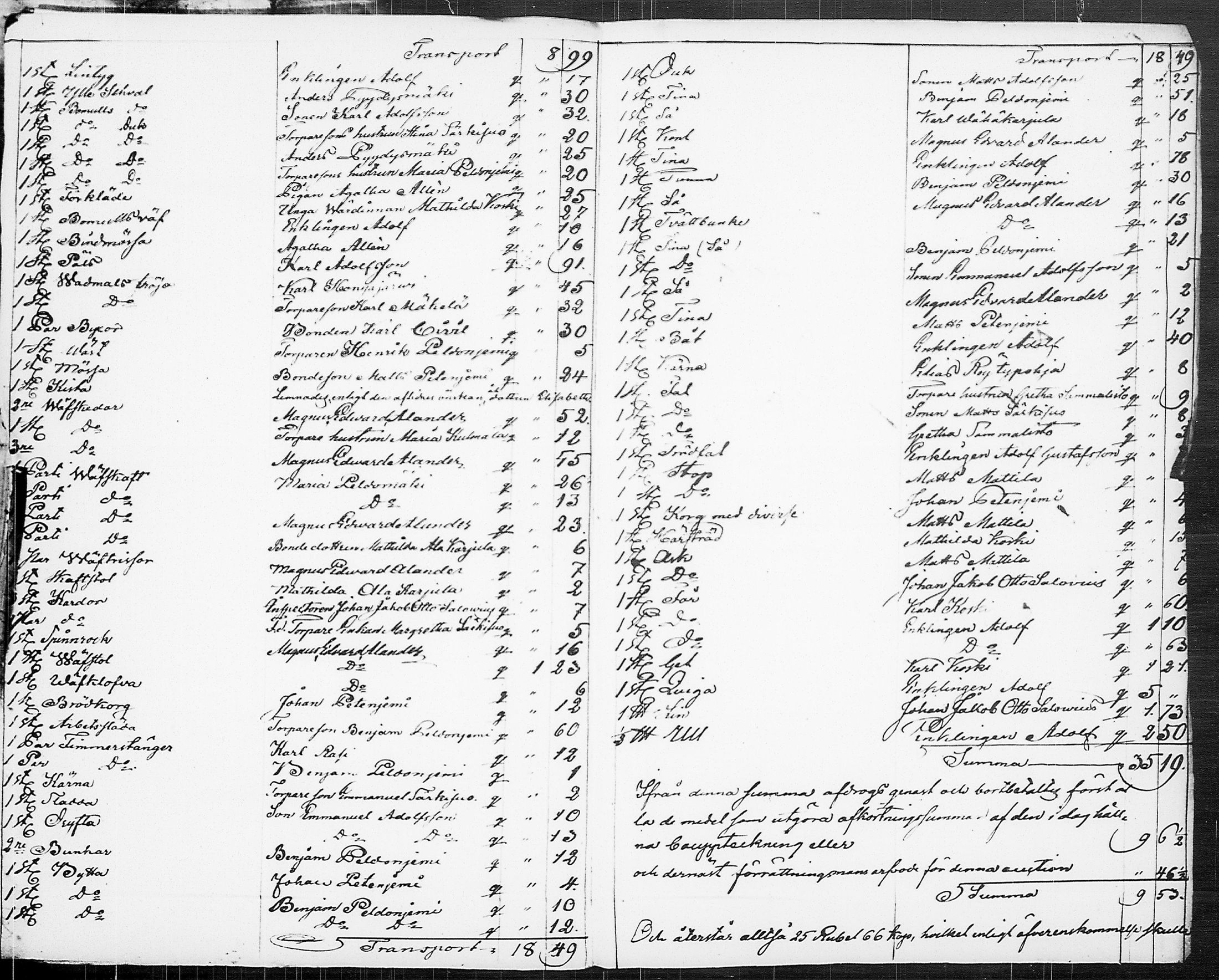 [ ../kirjat/Kirkonkirjat/ruovesi/perukirjoja_1851-1860_tk215-216/kuvat/241.jpg ]