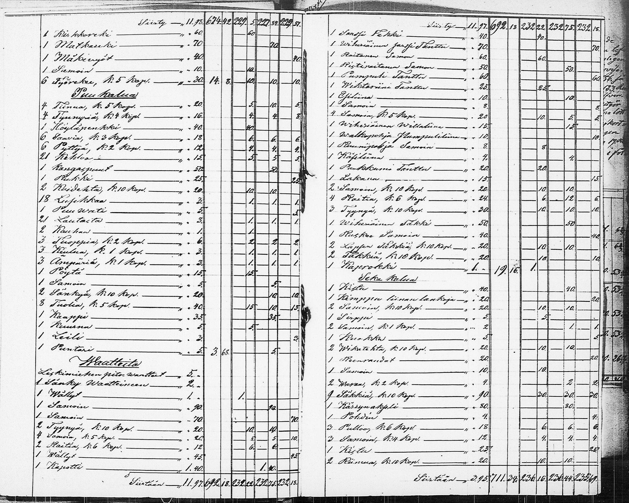 [ ../kirjat/Kirkonkirjat/ruovesi/perukirjoja_1851-1860_tk215-216/kuvat/288.jpg ]