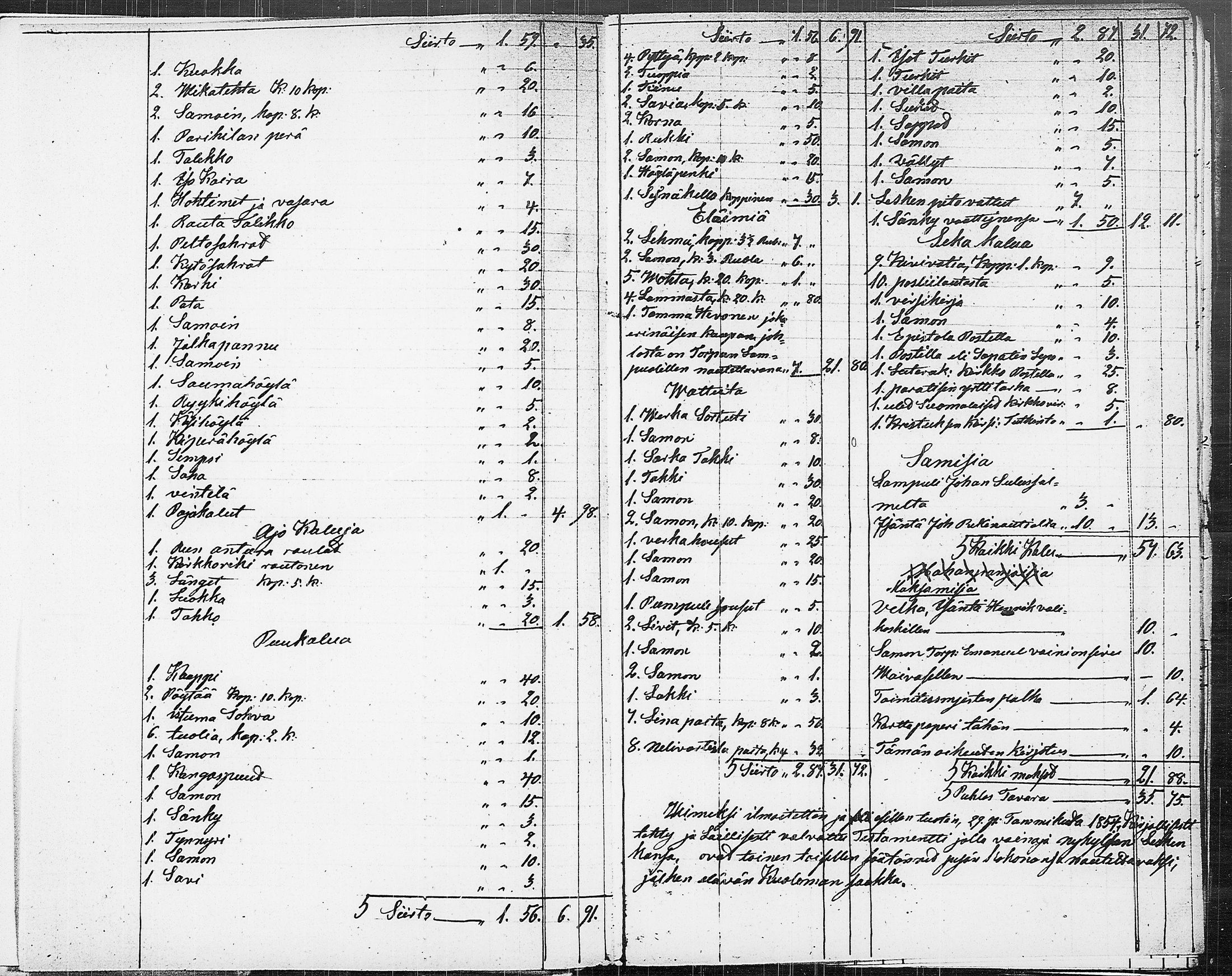 [ ../kirjat/Kirkonkirjat/ruovesi/perukirjoja_1851-1860_tk215-216/kuvat/332.jpg ]
