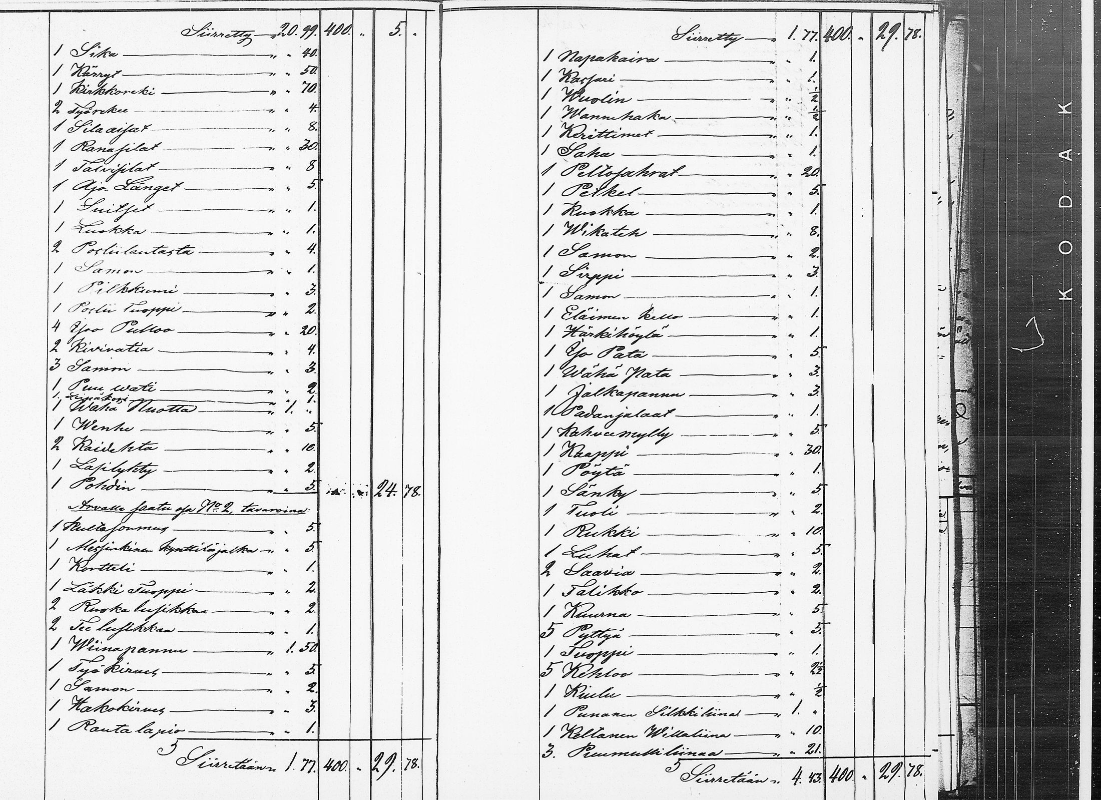 [ ../kirjat/Kirkonkirjat/ruovesi/perukirjoja_1851-1860_tk215-216/kuvat/434.jpg ]