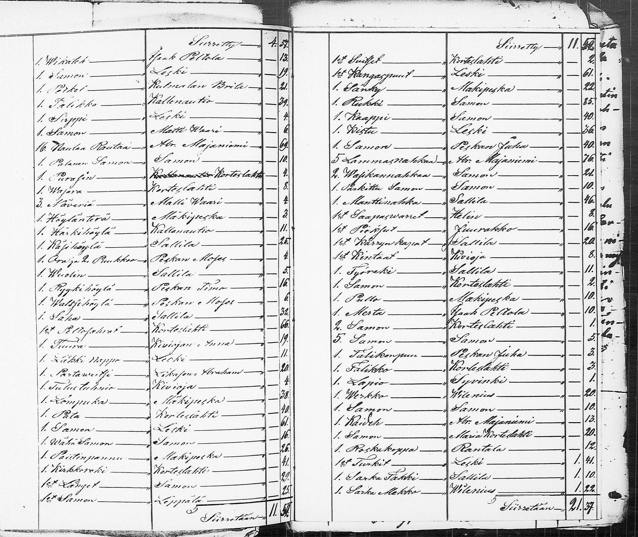 [ ../kirjat/Kirkonkirjat/ruovesi/perukirjoja_1851-1860_tk215-216/kuvat/561.jpg ]