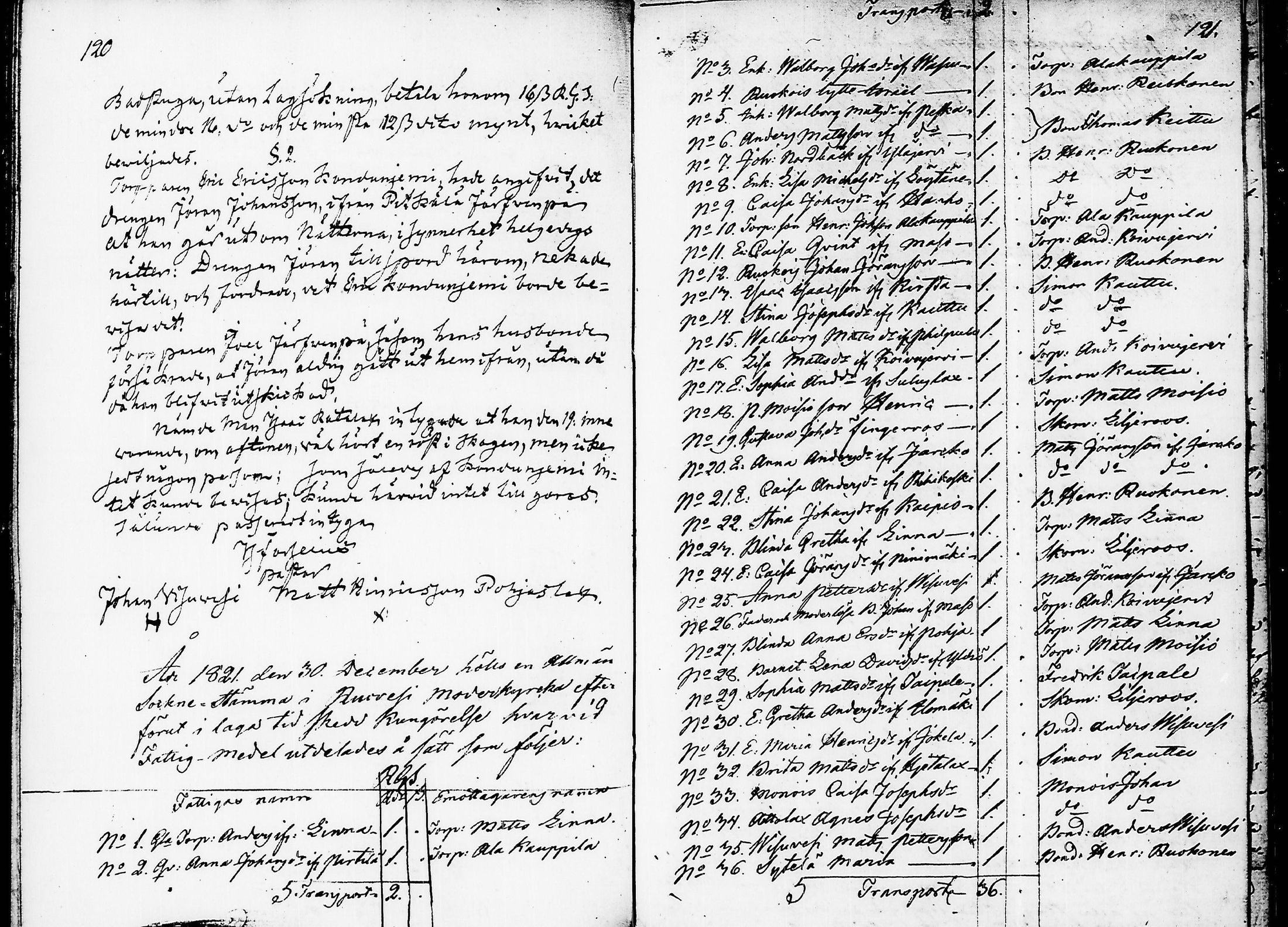 [ ../kirjat/Kirkonkirjat/ruovesi/pitajankokouksia_1806-1831_tk212/kuvat/66.jpg ]