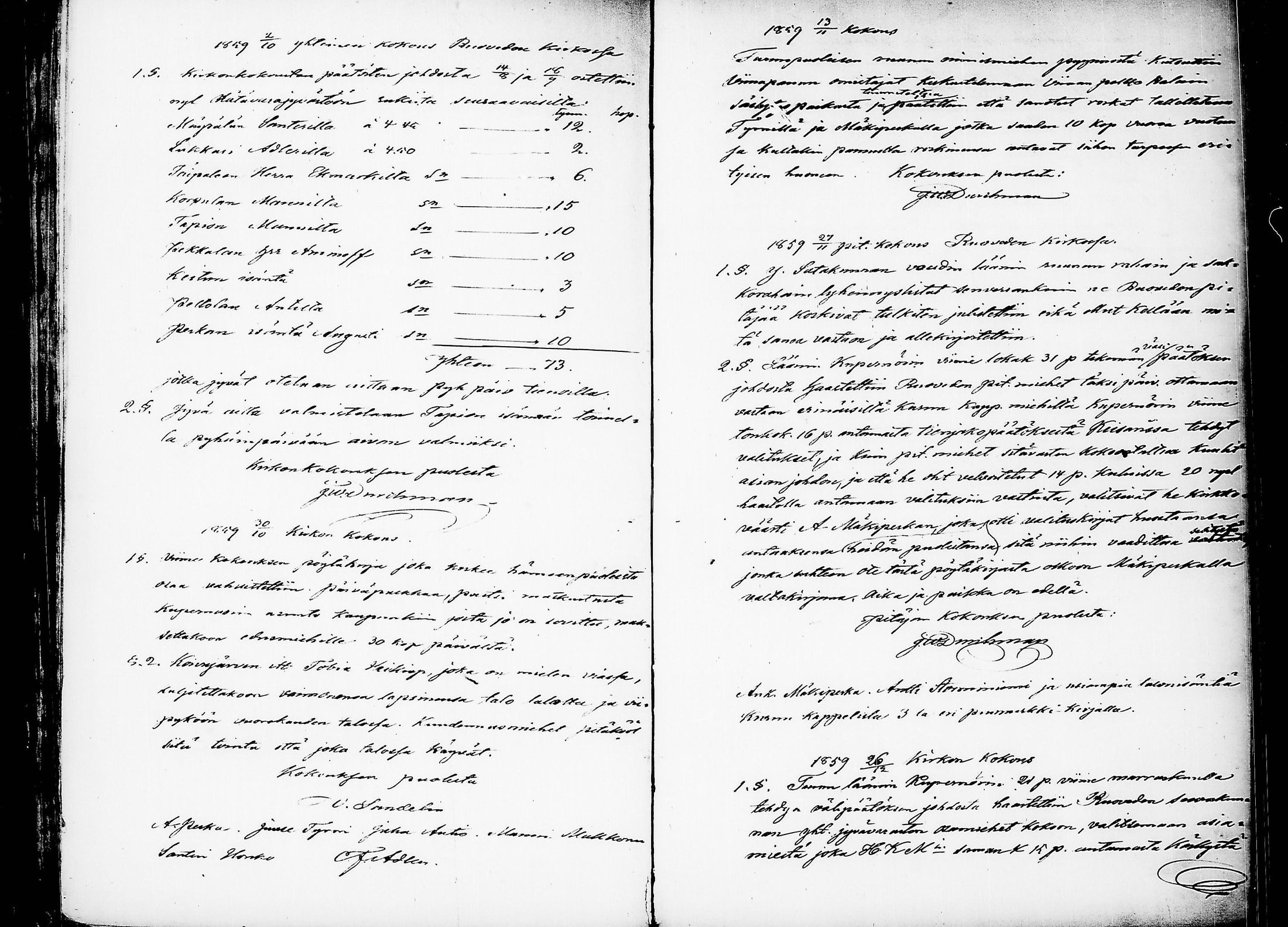 [ ../kirjat/Kirkonkirjat/ruovesi/pitajankokouksia_1854-1872_tk212-213/kuvat/66.jpg ]