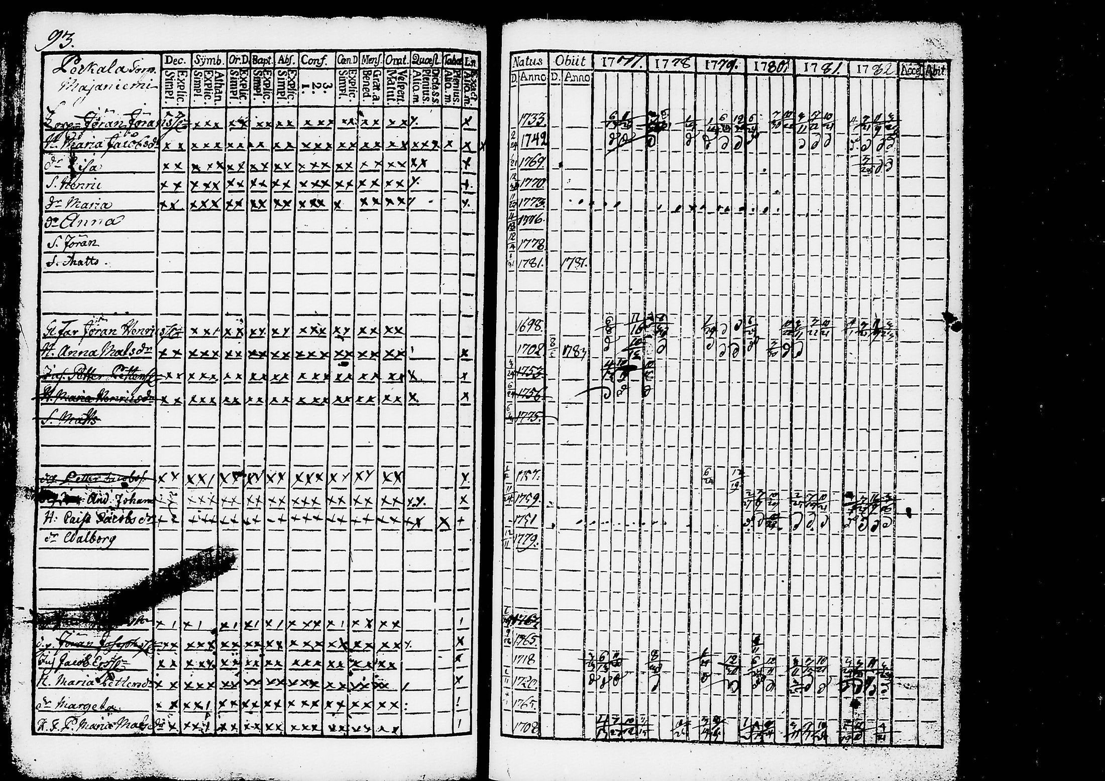[ ../kirjat/Kirkonkirjat/ruovesi/rippikirja_1777-1788_tk198/kuvat/97.jpg ]