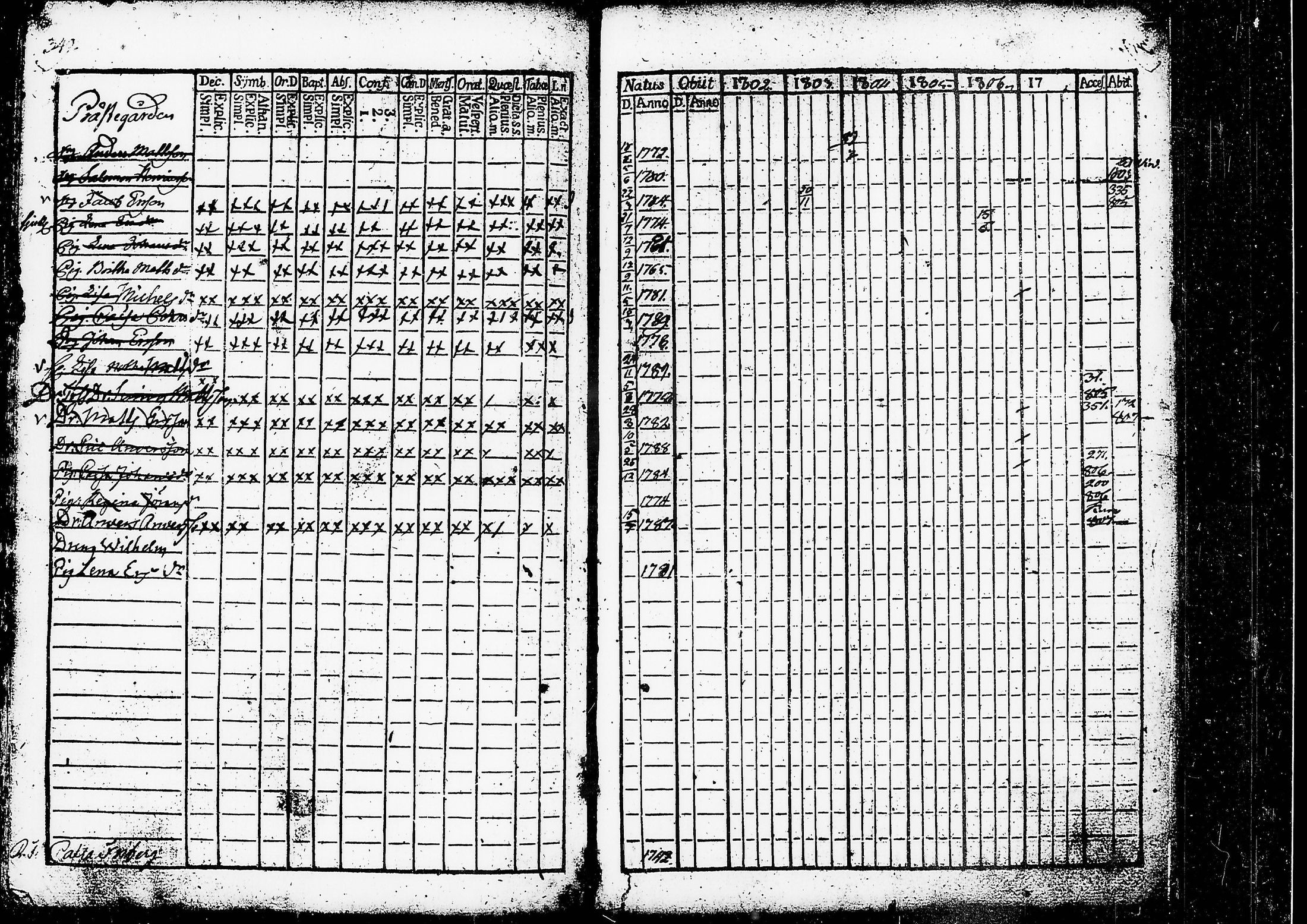 [ ../kirjat/Kirkonkirjat/ruovesi/rippikirja_1802-1807_tk199/kuvat/351.jpg ]