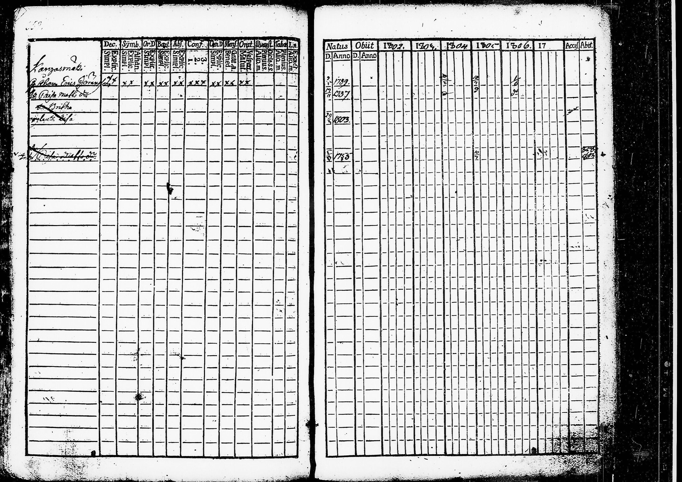 [ ../kirjat/Kirkonkirjat/ruovesi/rippikirja_1802-1807_tk199/kuvat/361.jpg ]