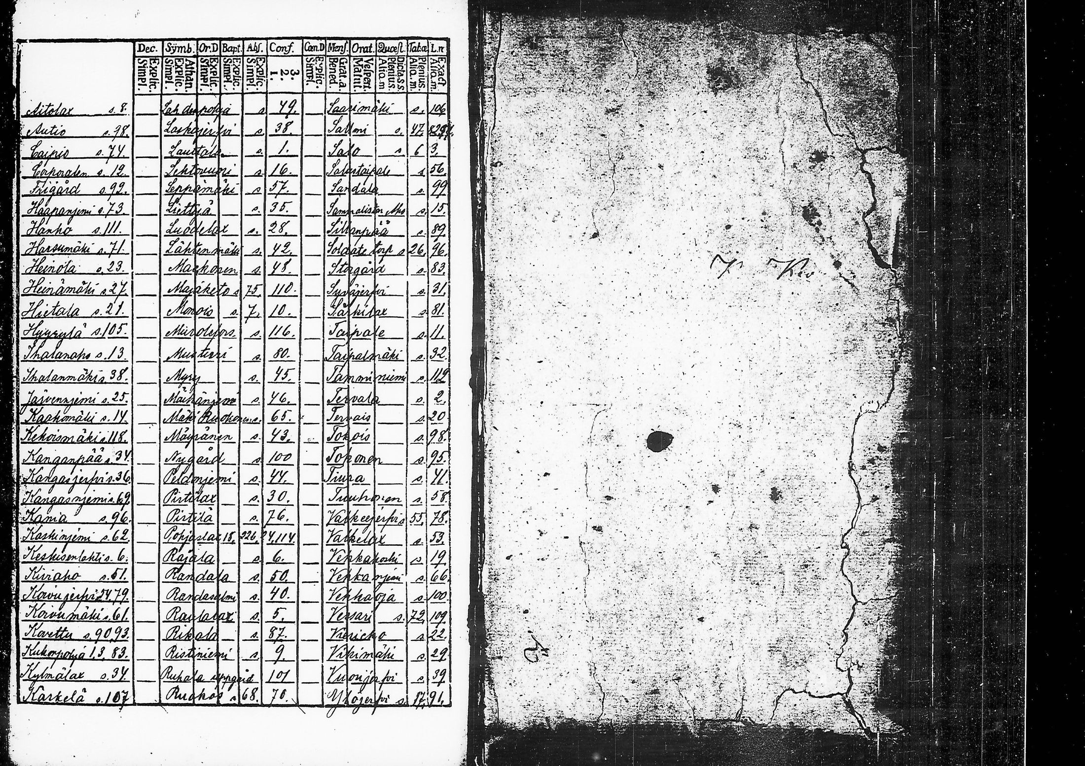 [ kuvat/124.jpg ]