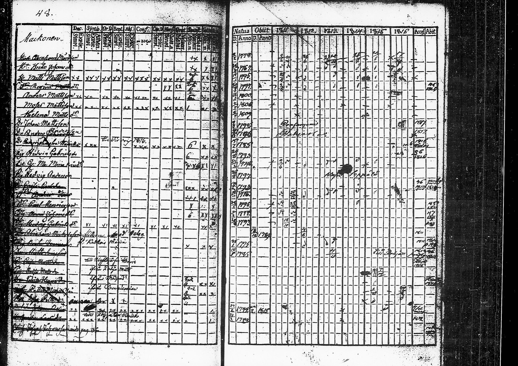 [ kuvat/54.jpg ]