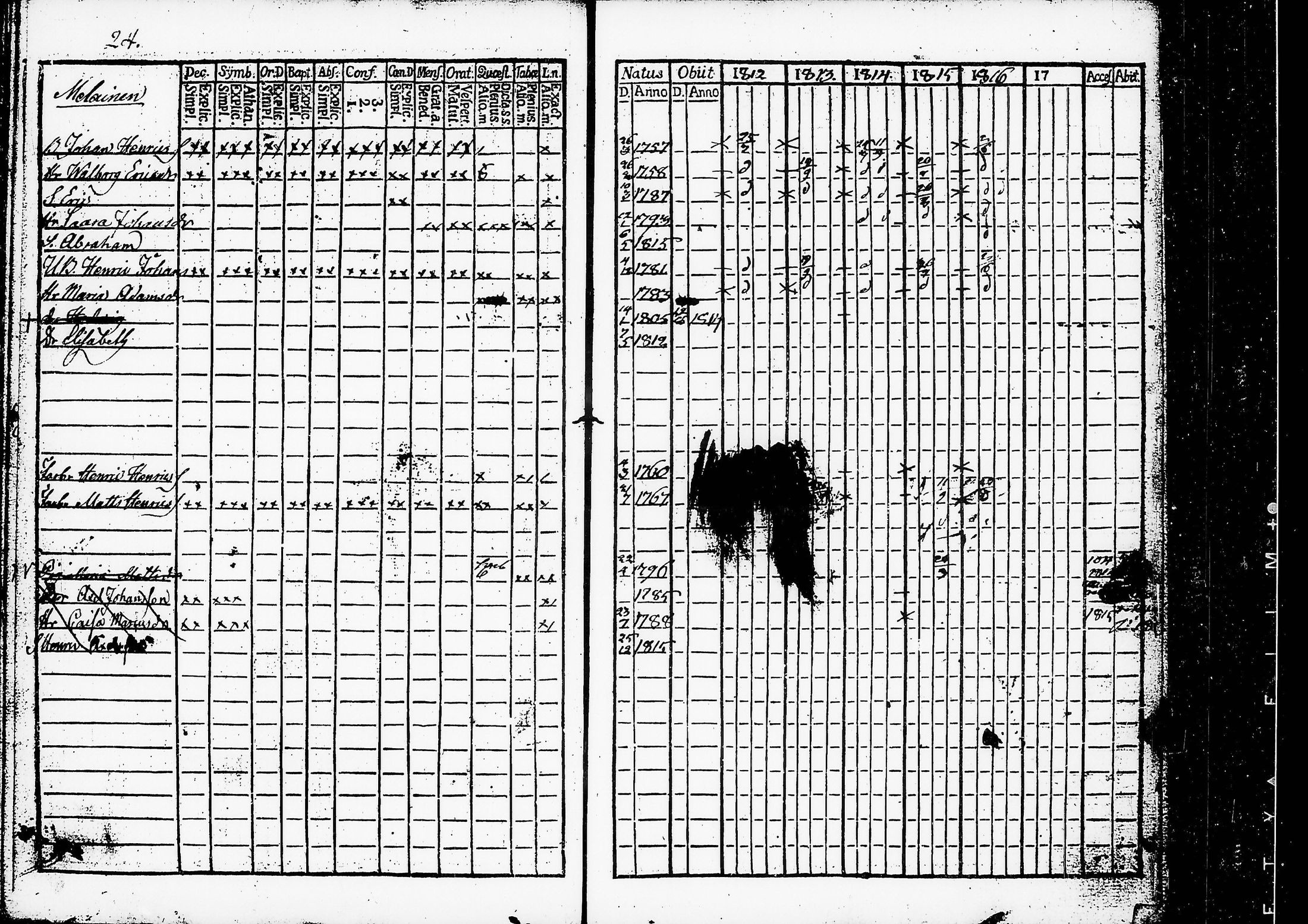 [ ../kirjat/Kirkonkirjat/ruovesi/rippikirja_1812-1816_hp_tk199-200/kuvat/29.jpg ]