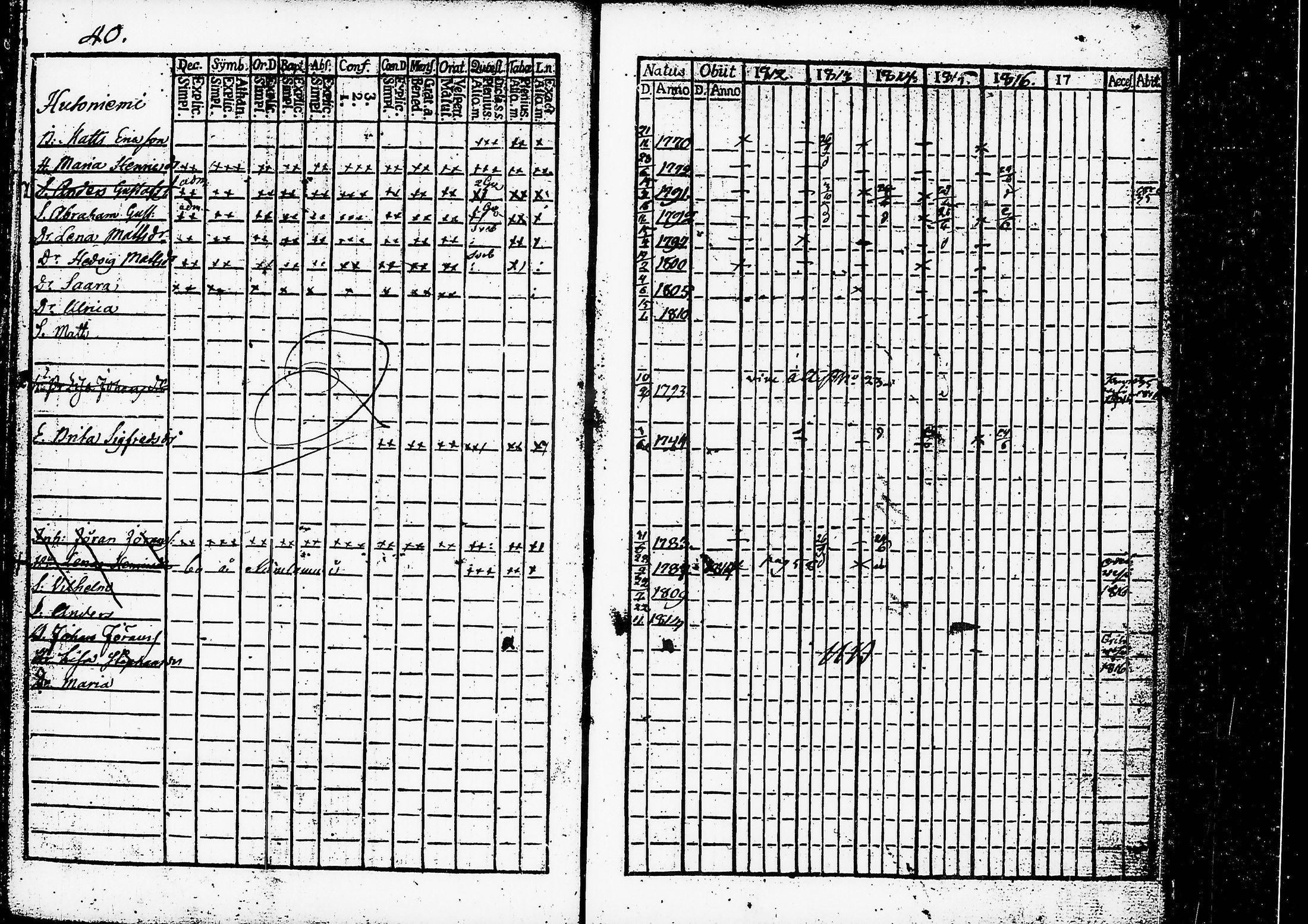 [ ../kirjat/Kirkonkirjat/ruovesi/rippikirja_1812-1816_hp_tk199-200/kuvat/45.jpg ]
