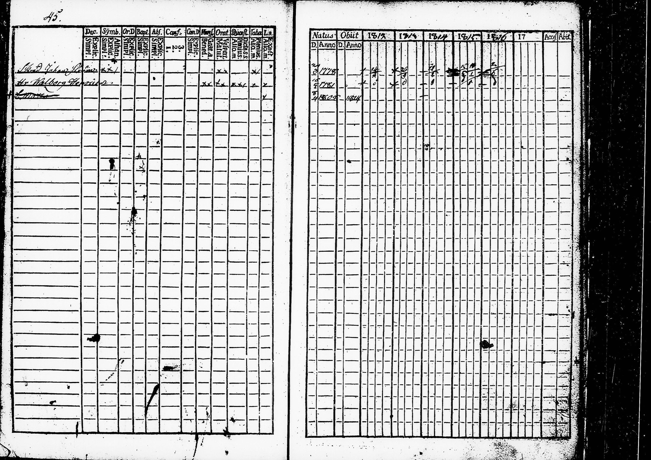 [ ../kirjat/Kirkonkirjat/ruovesi/rippikirja_1812-1816_hp_tk199-200/kuvat/50.jpg ]