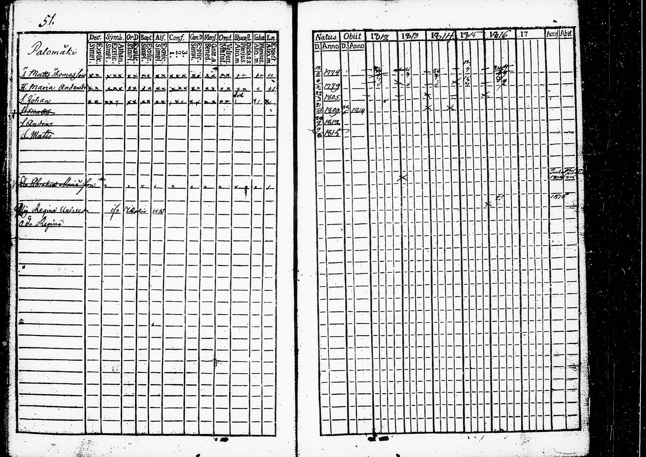 [ ../kirjat/Kirkonkirjat/ruovesi/rippikirja_1812-1816_hp_tk199-200/kuvat/56.jpg ]