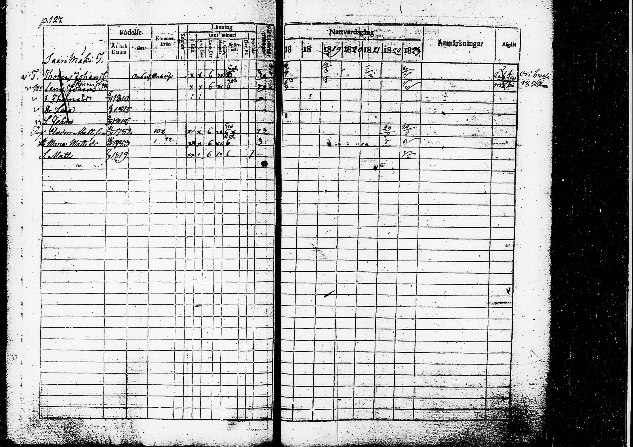 [ ../kirjat/Kirkonkirjat/ruovesi/rippikirja_1817-1823_tk200/kuvat/130.jpg ]