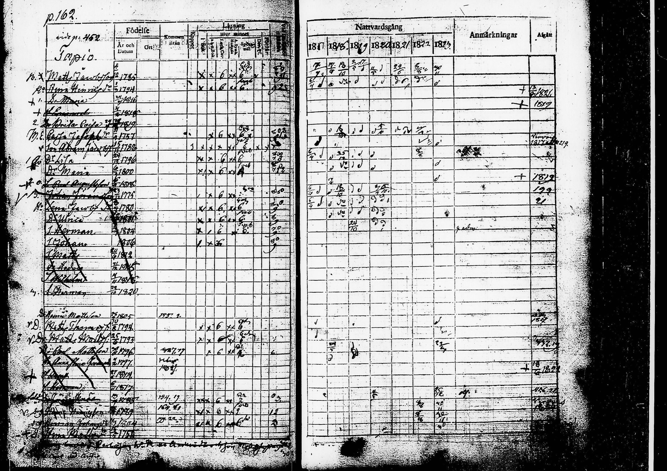 [ ../kirjat/Kirkonkirjat/ruovesi/rippikirja_1817-1823_tk200/kuvat/165.jpg ]
