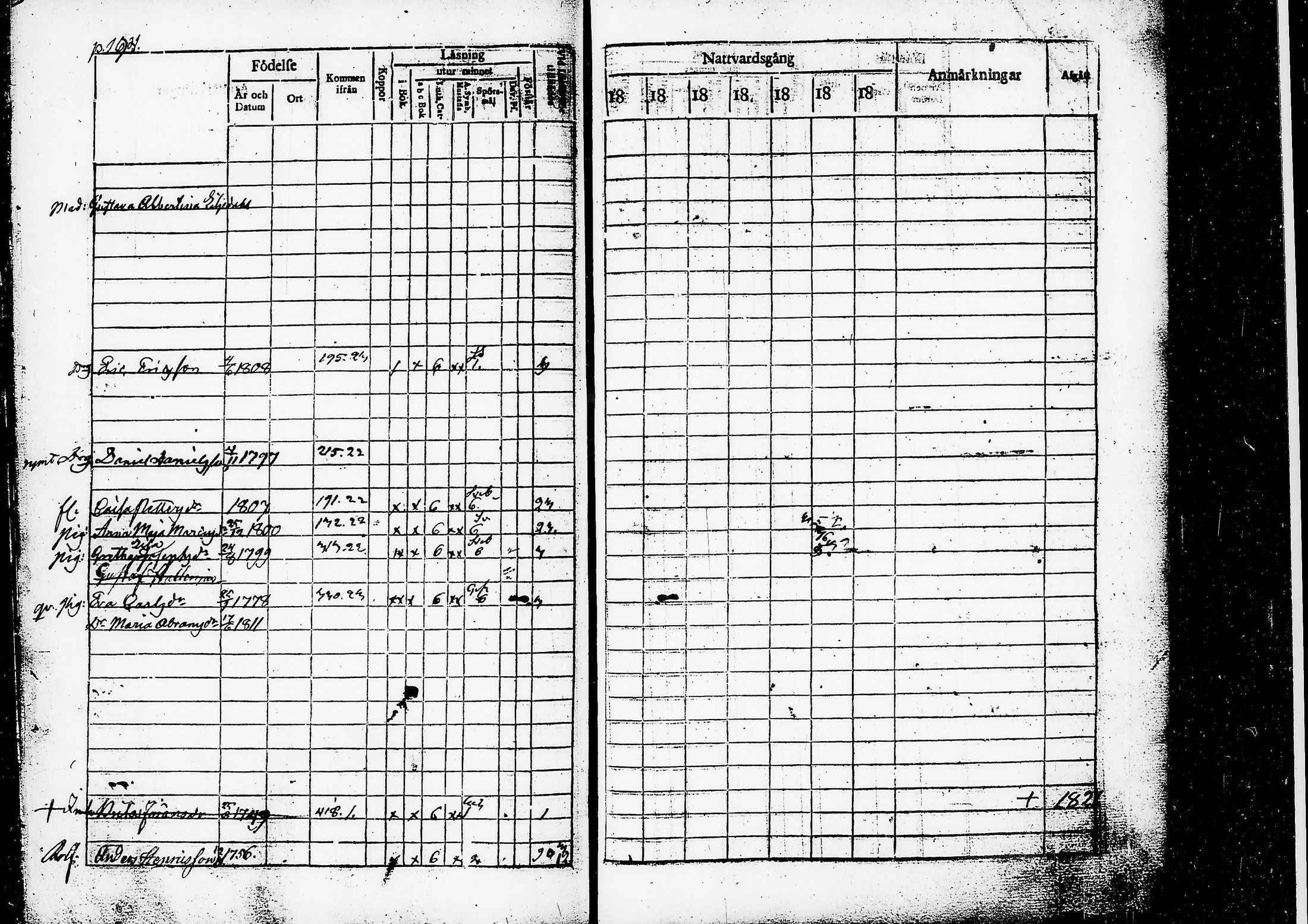 [ ../kirjat/Kirkonkirjat/ruovesi/rippikirja_1817-1823_tk200/kuvat/197.jpg ]