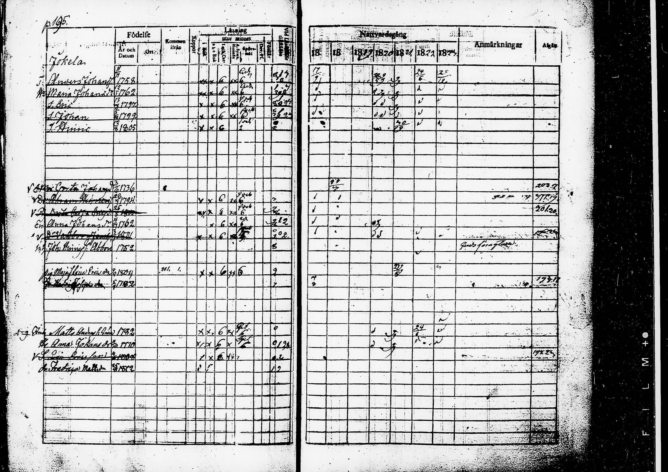 [ ../kirjat/Kirkonkirjat/ruovesi/rippikirja_1817-1823_tk200/kuvat/198.jpg ]